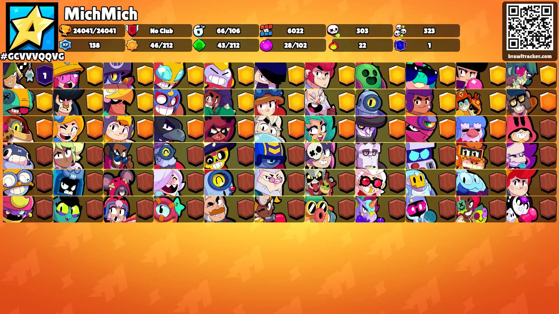 MichMich's Ranks