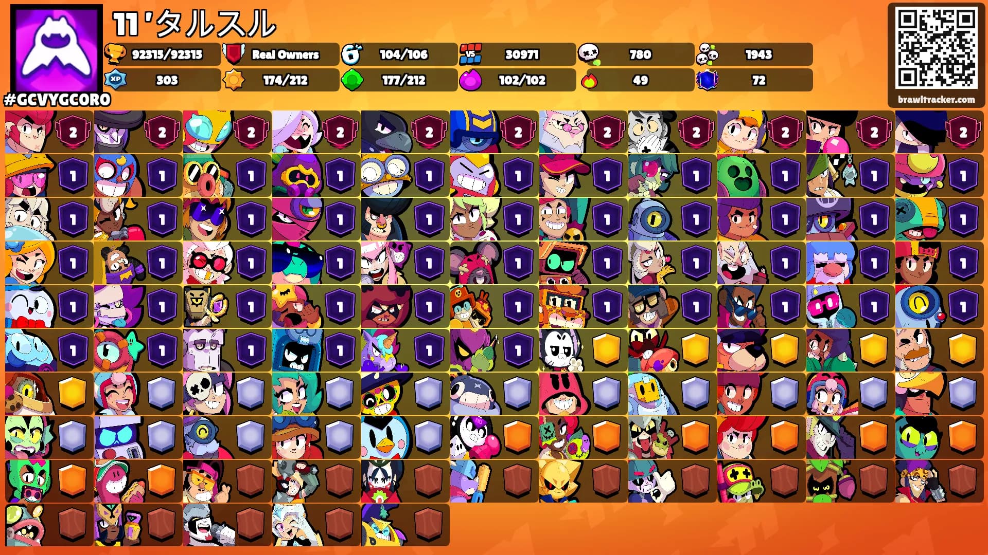 11 ’タルスル's Ranks