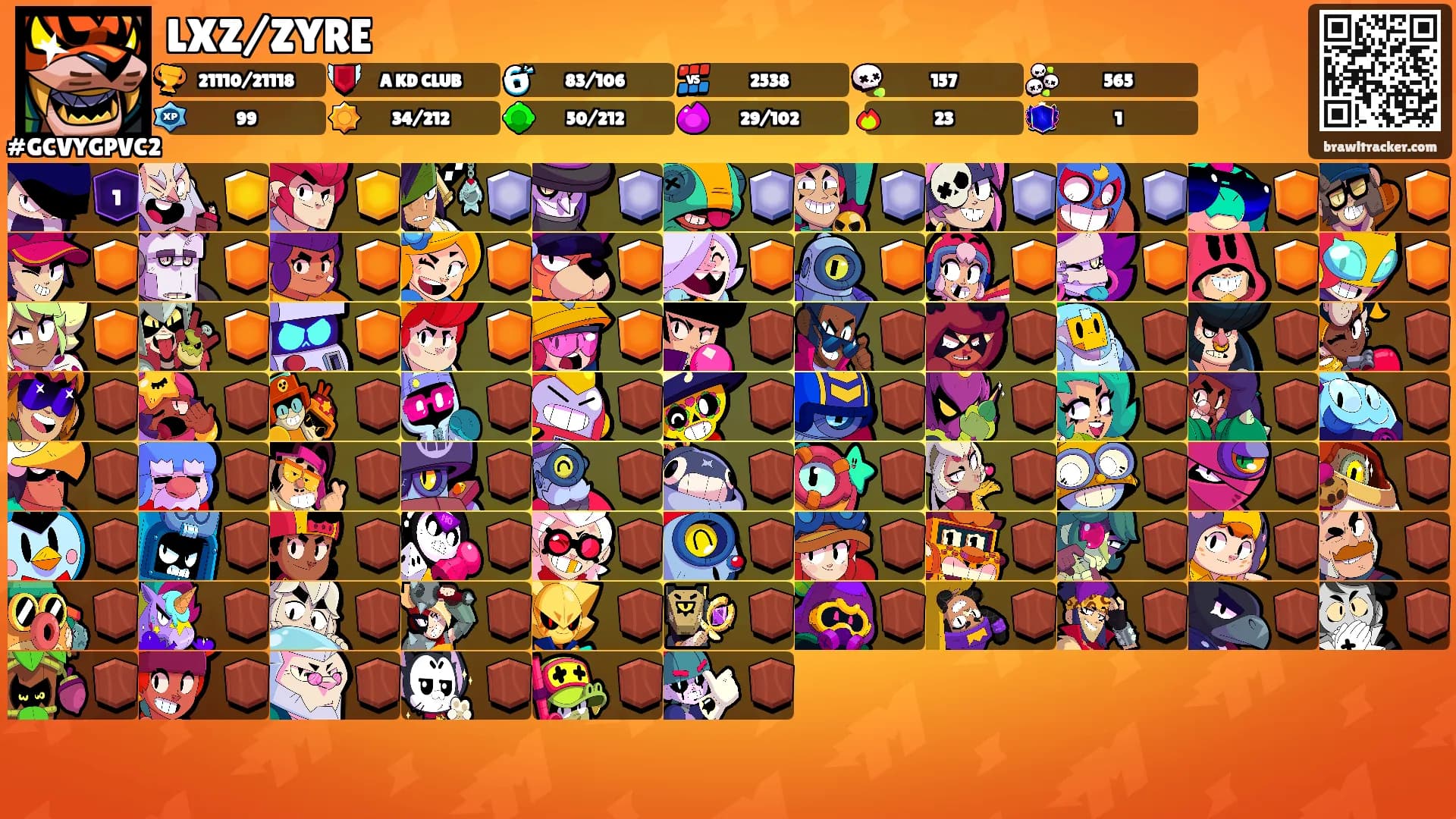 LXZ/ZYRE's Ranks