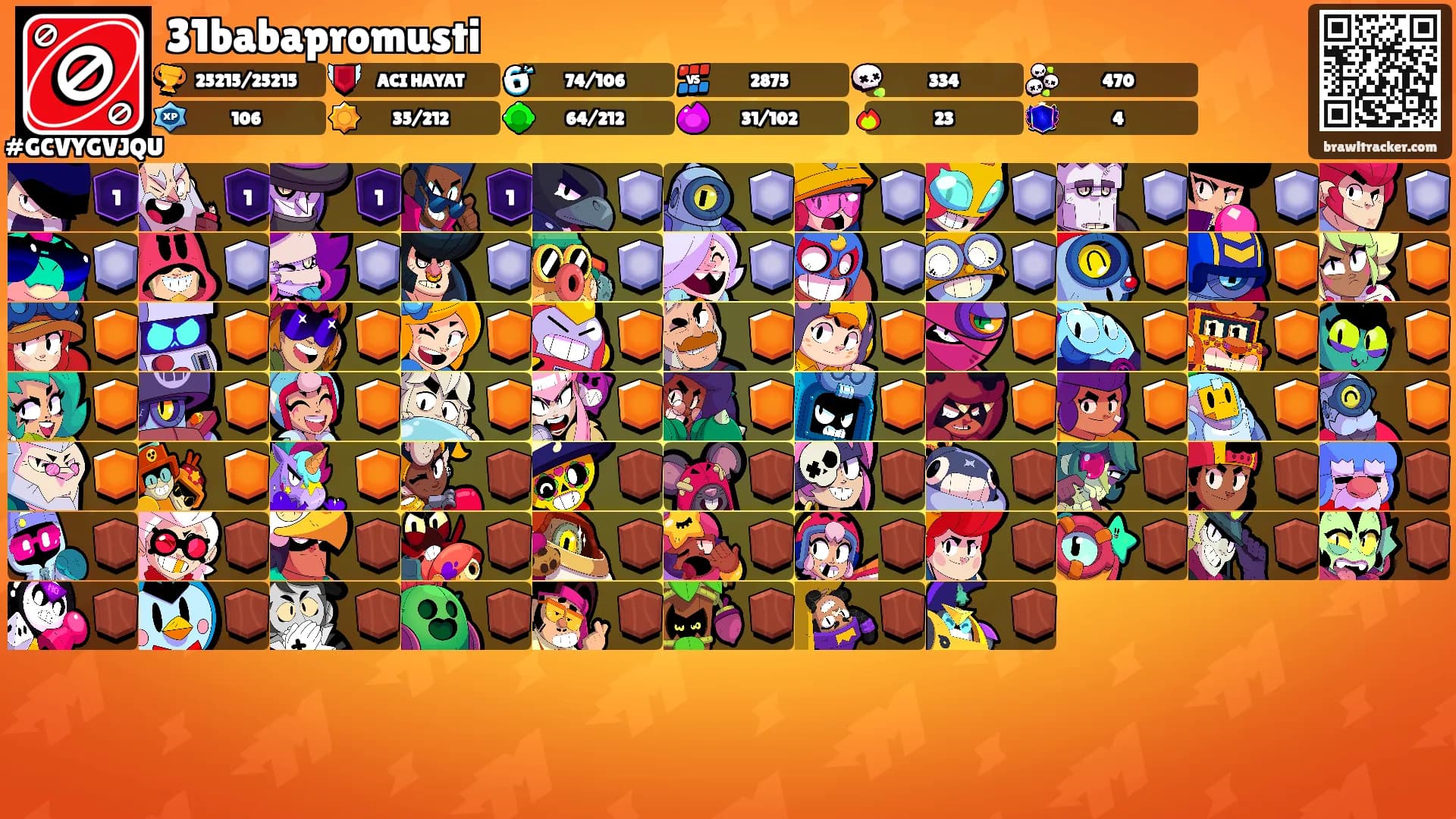 31babapromusti's Ranks
