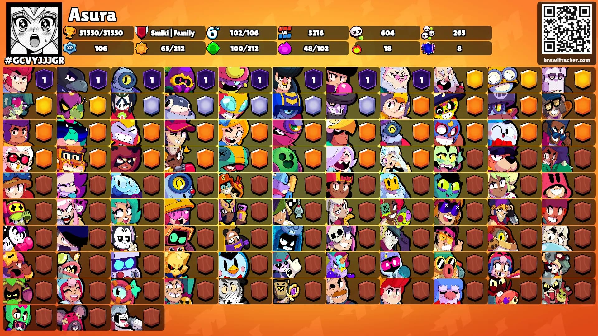 Asura's Ranks