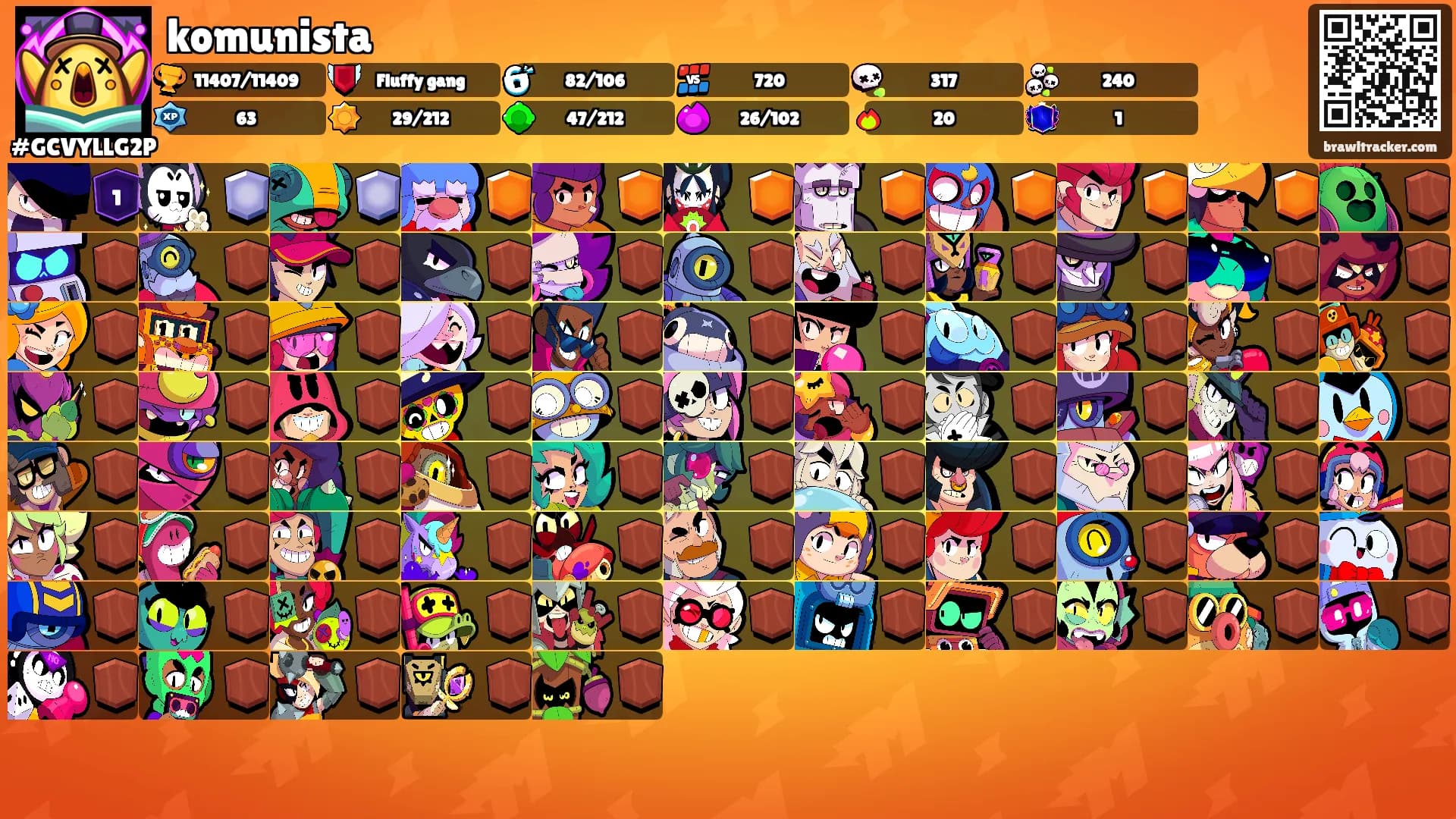 komunista's Ranks