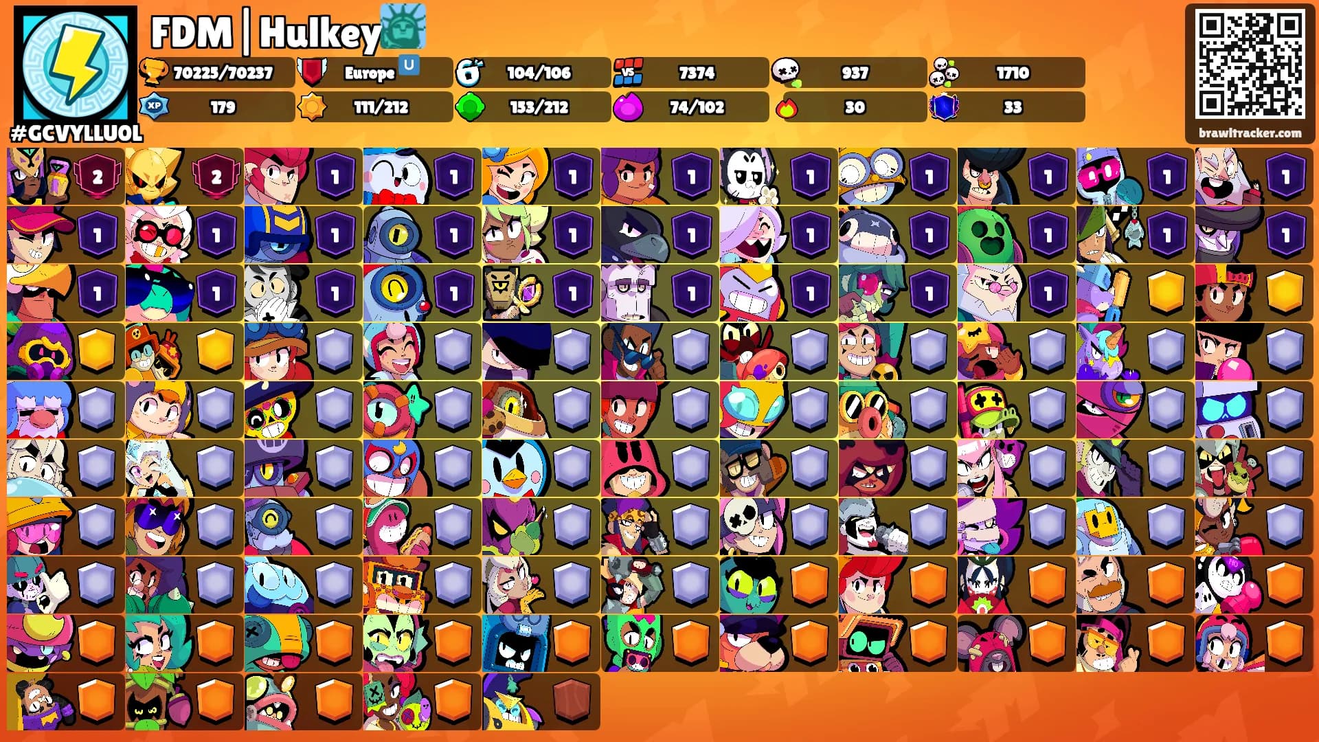 FDM|Hulkey🗽's Ranks