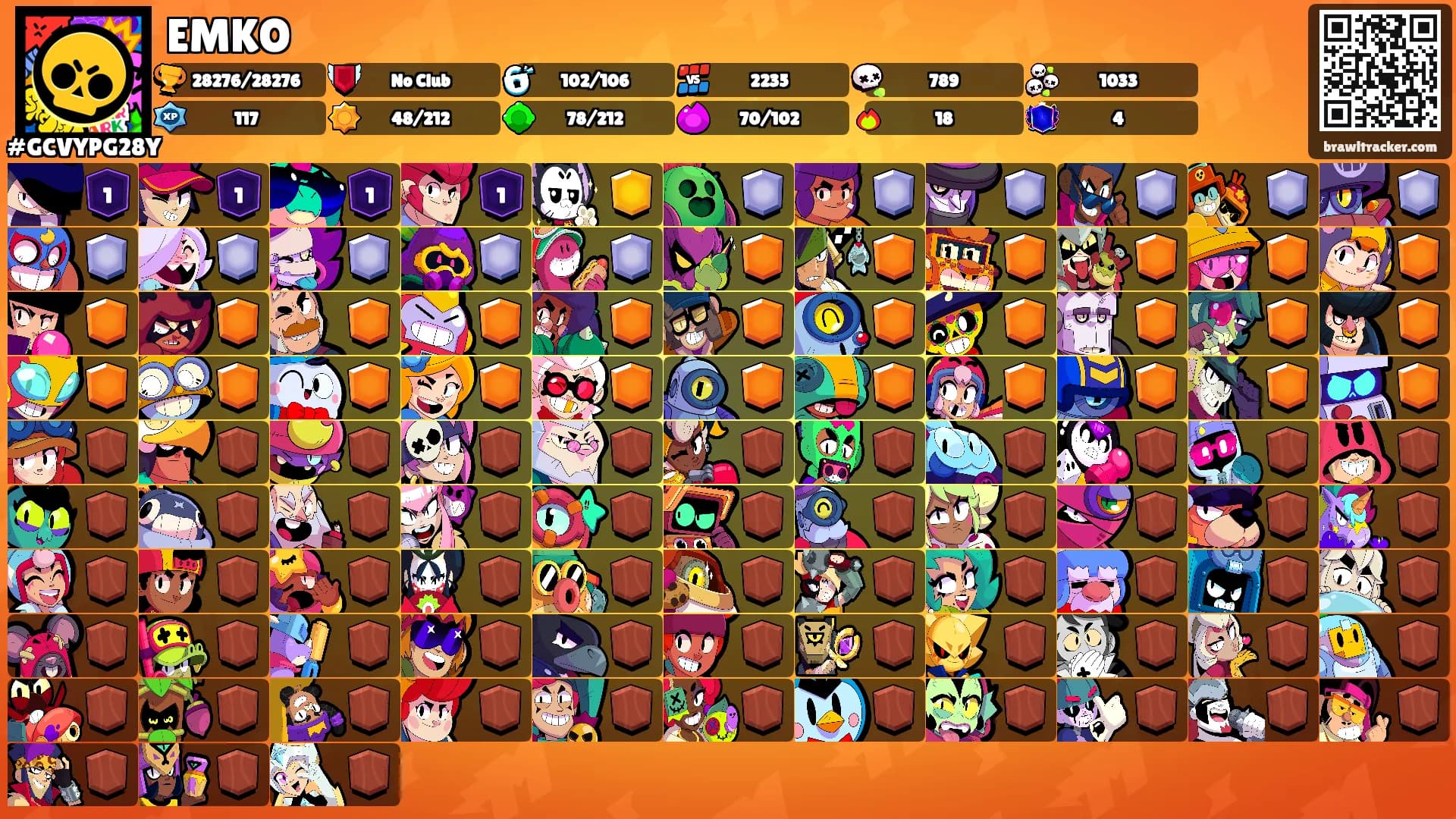 EMKO's Ranks