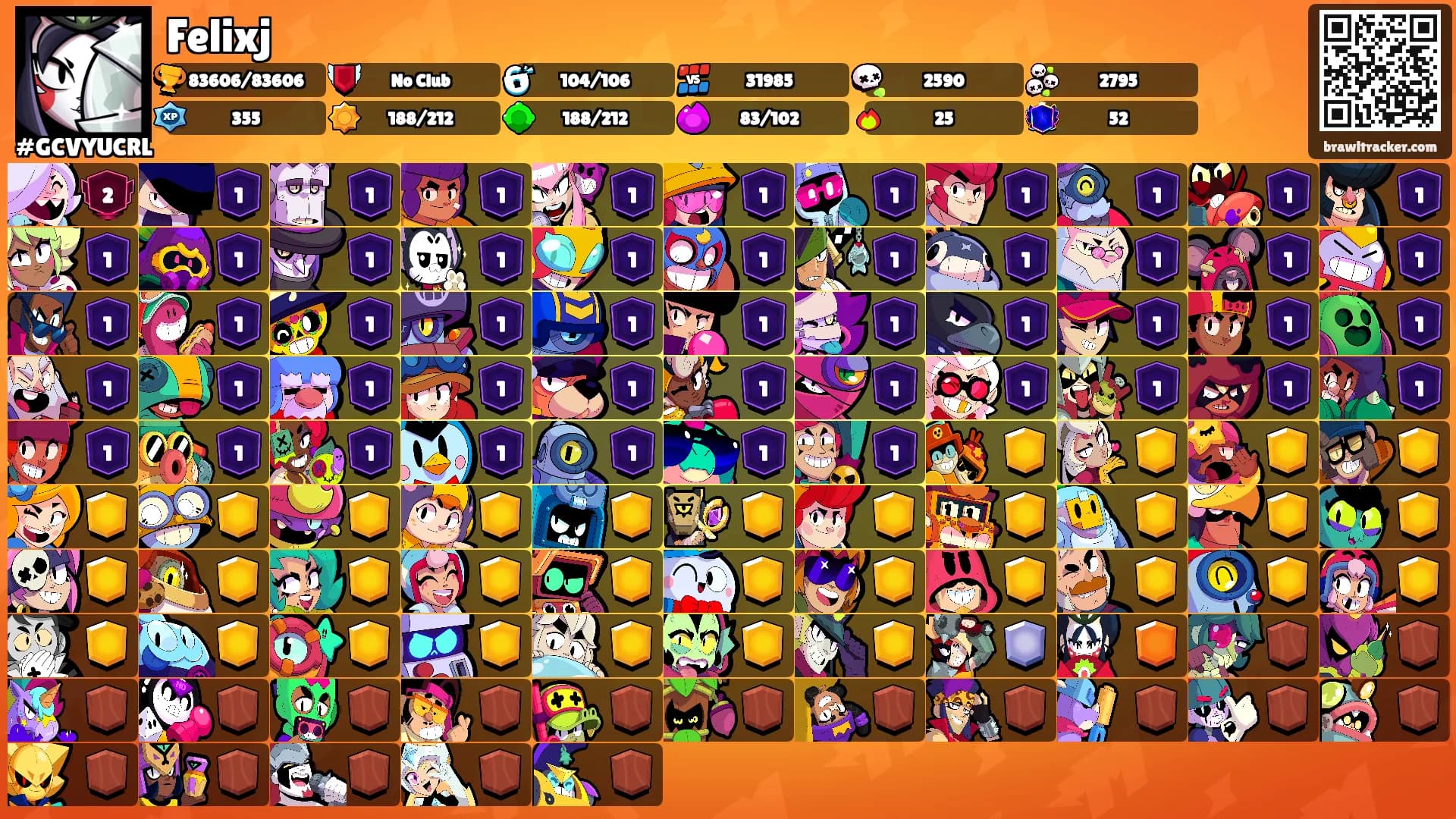 Felixj's Ranks