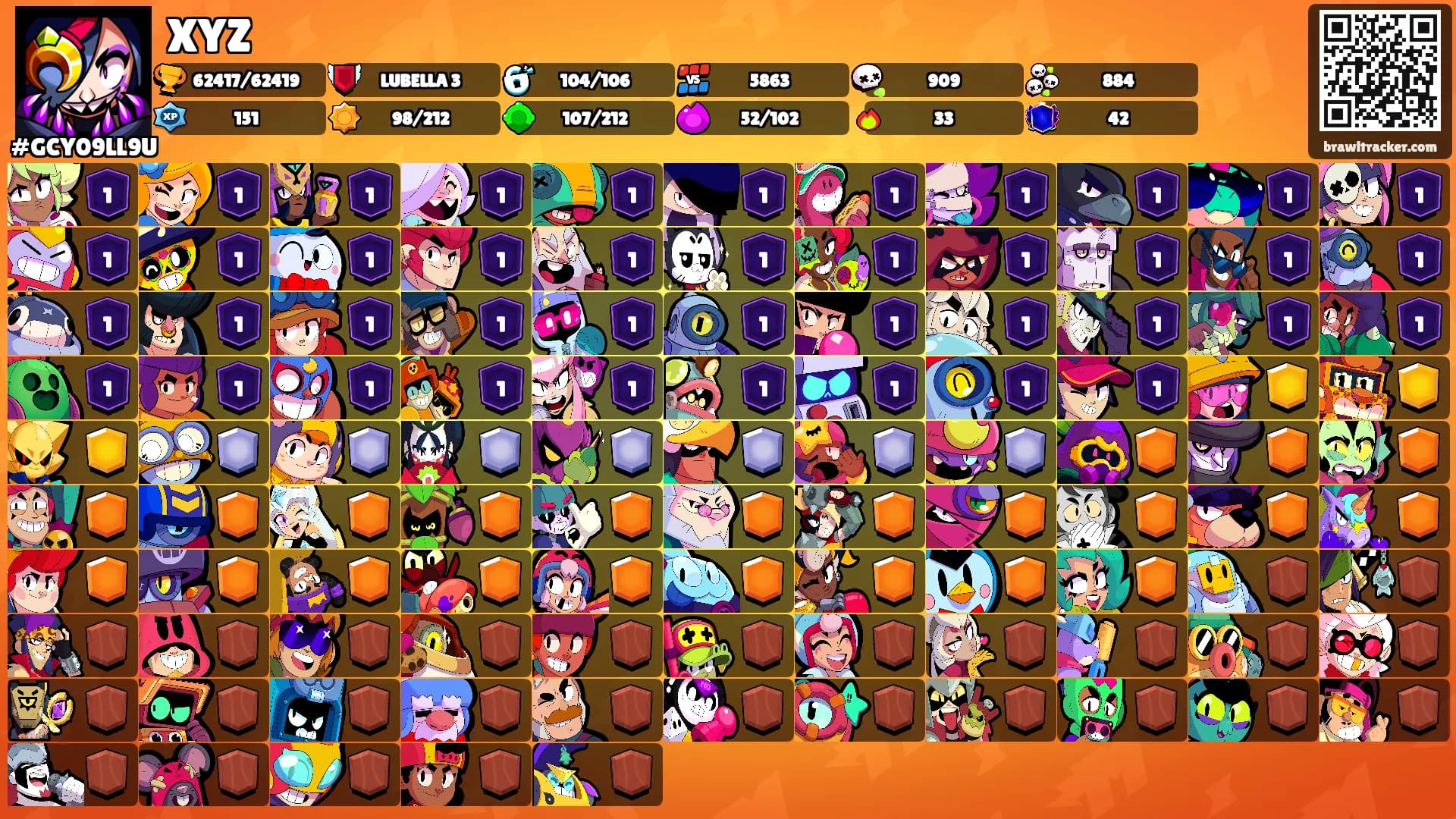 XYZ's Ranks
