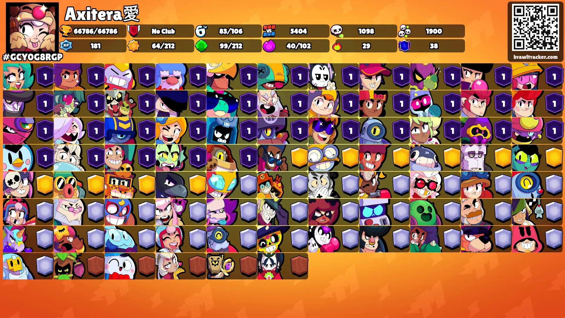 Axitera愛's Ranks