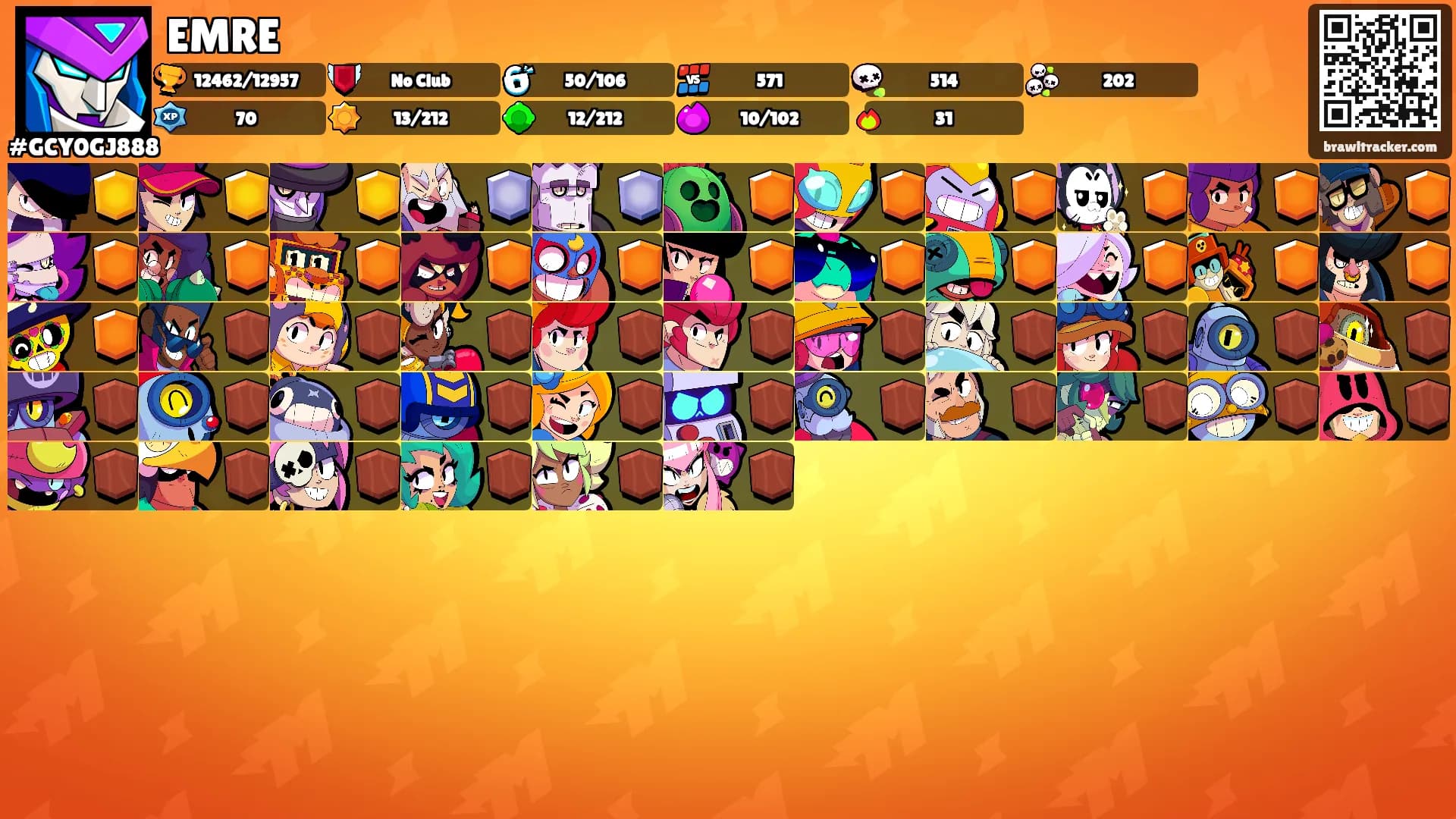 EMRE's Ranks