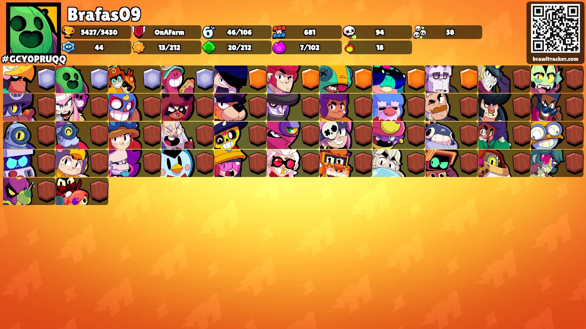 Brafas09's Ranks