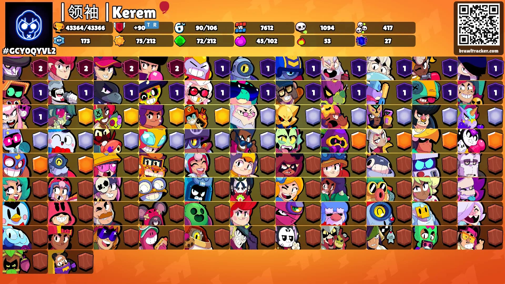 |领袖 |Kerem🎈's Ranks