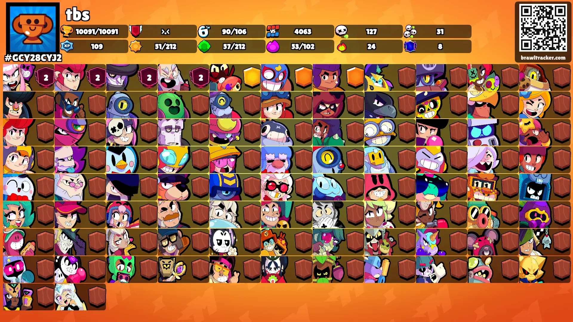 tbs's Ranks
