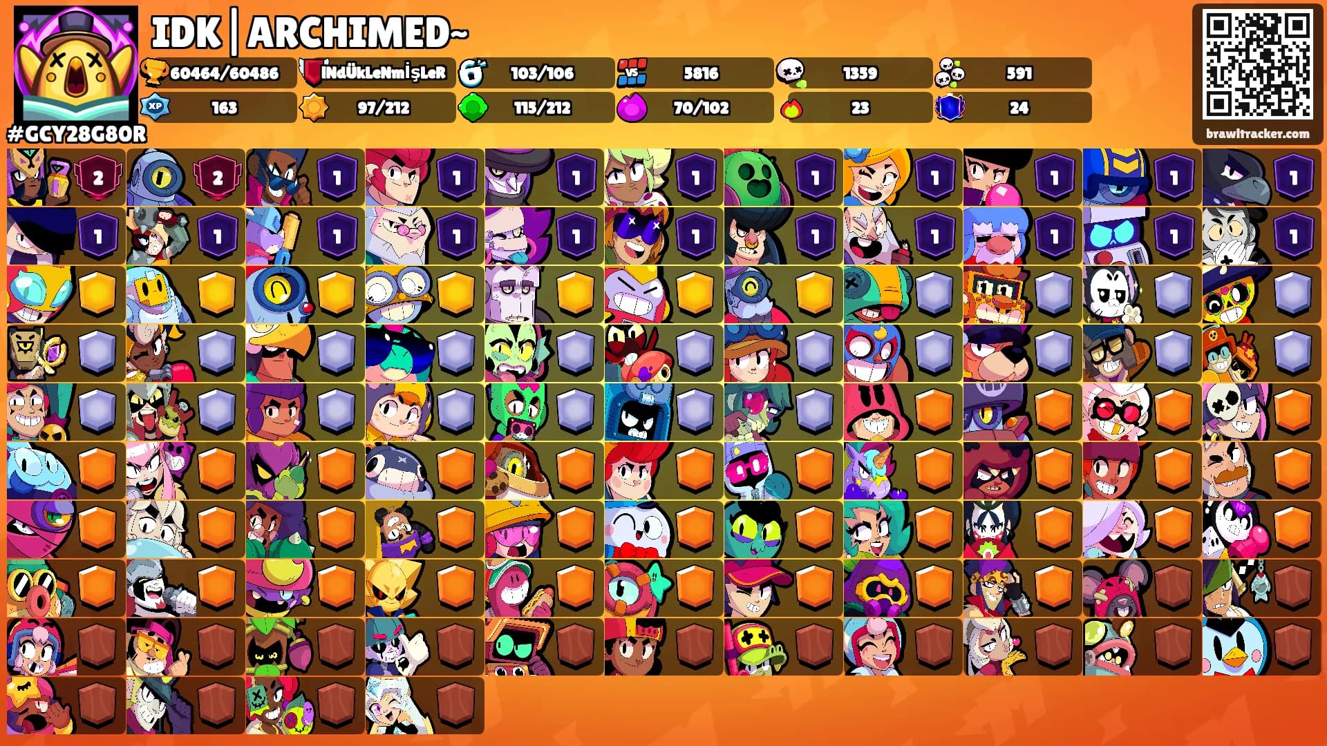 IDK|ARCHIMED~'s Ranks