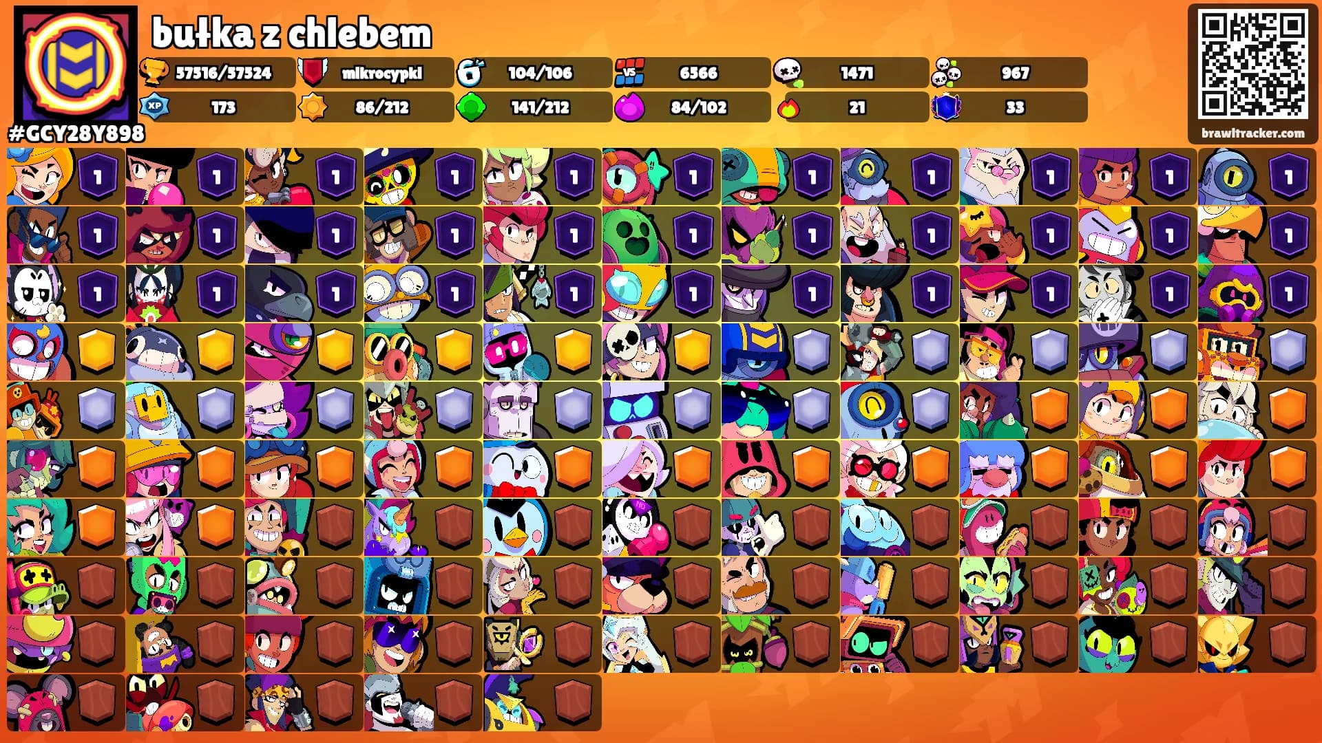 bułka z chlebem's Ranks