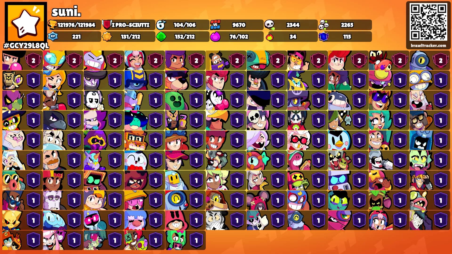 suni.'s Ranks