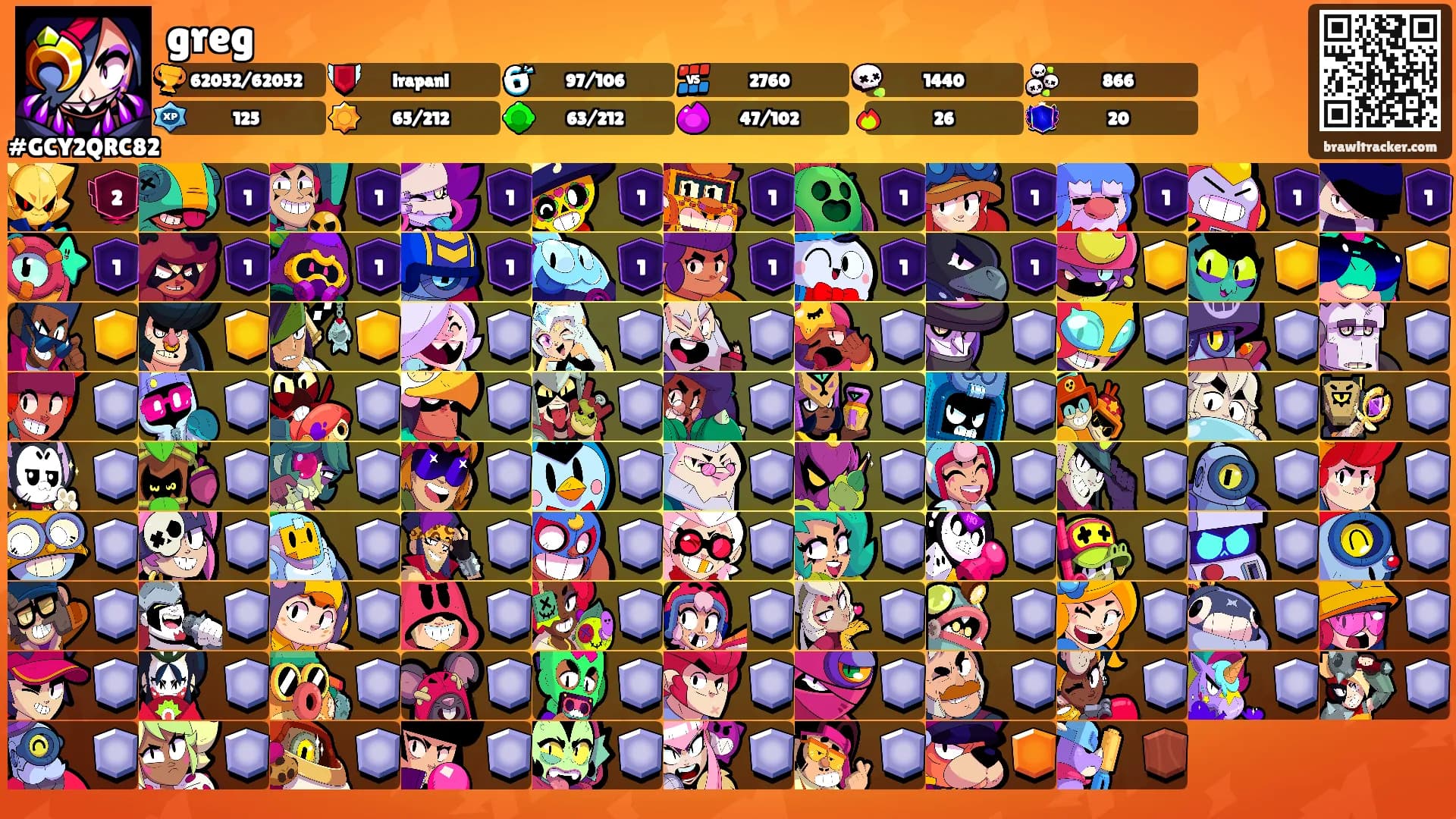 greg's Ranks