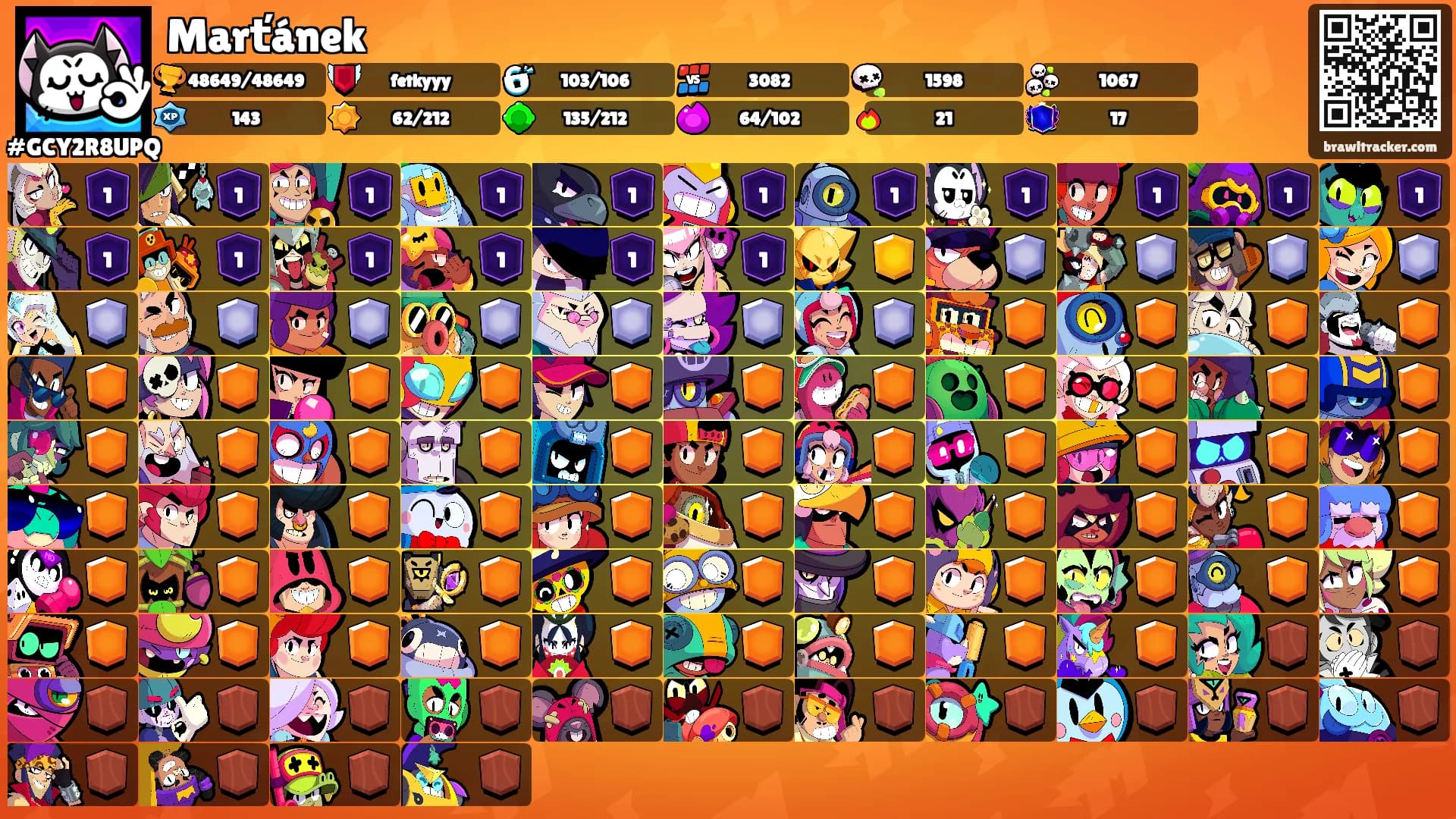 Marťánek's Ranks