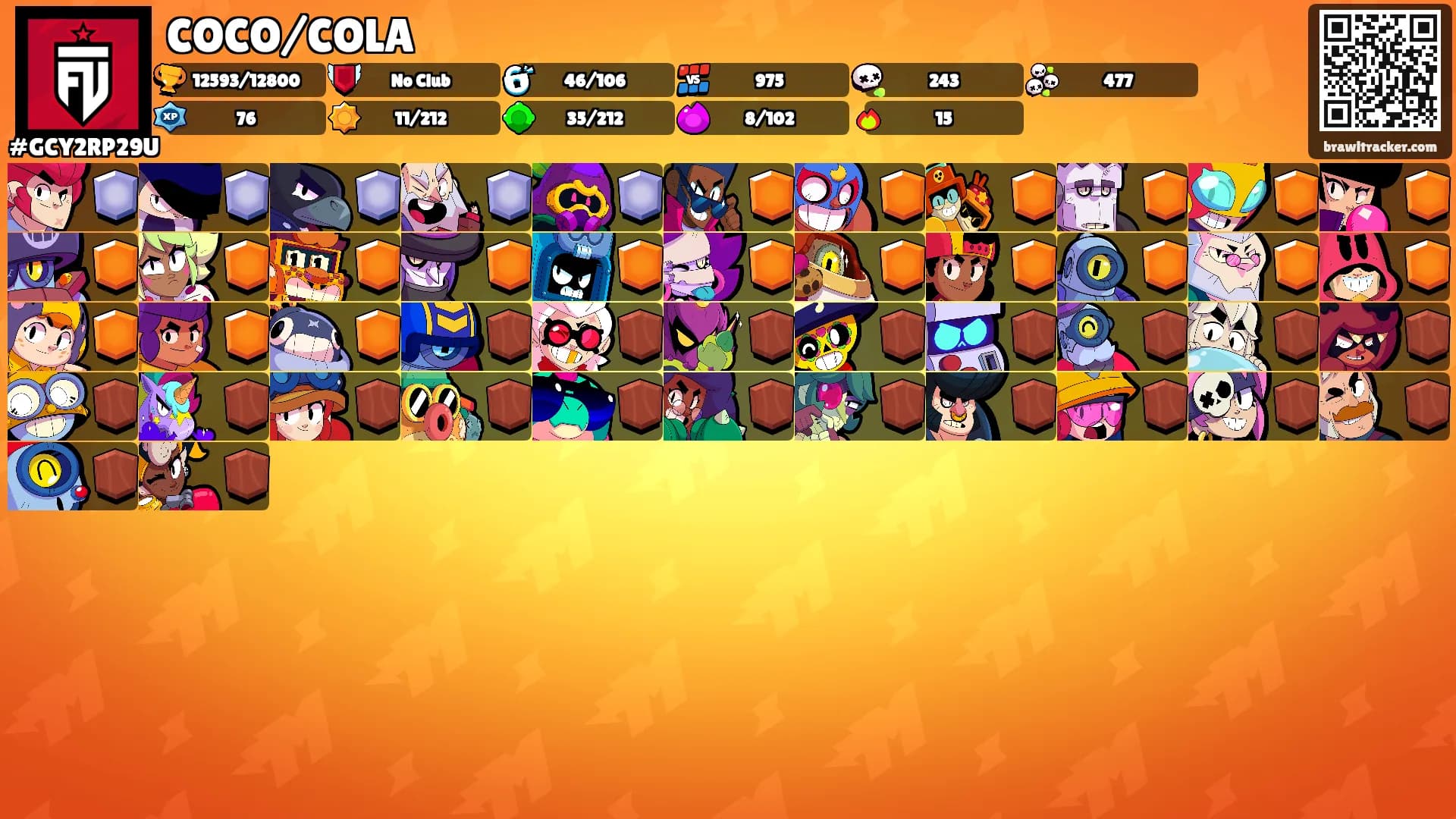 COCO/COLA's Ranks