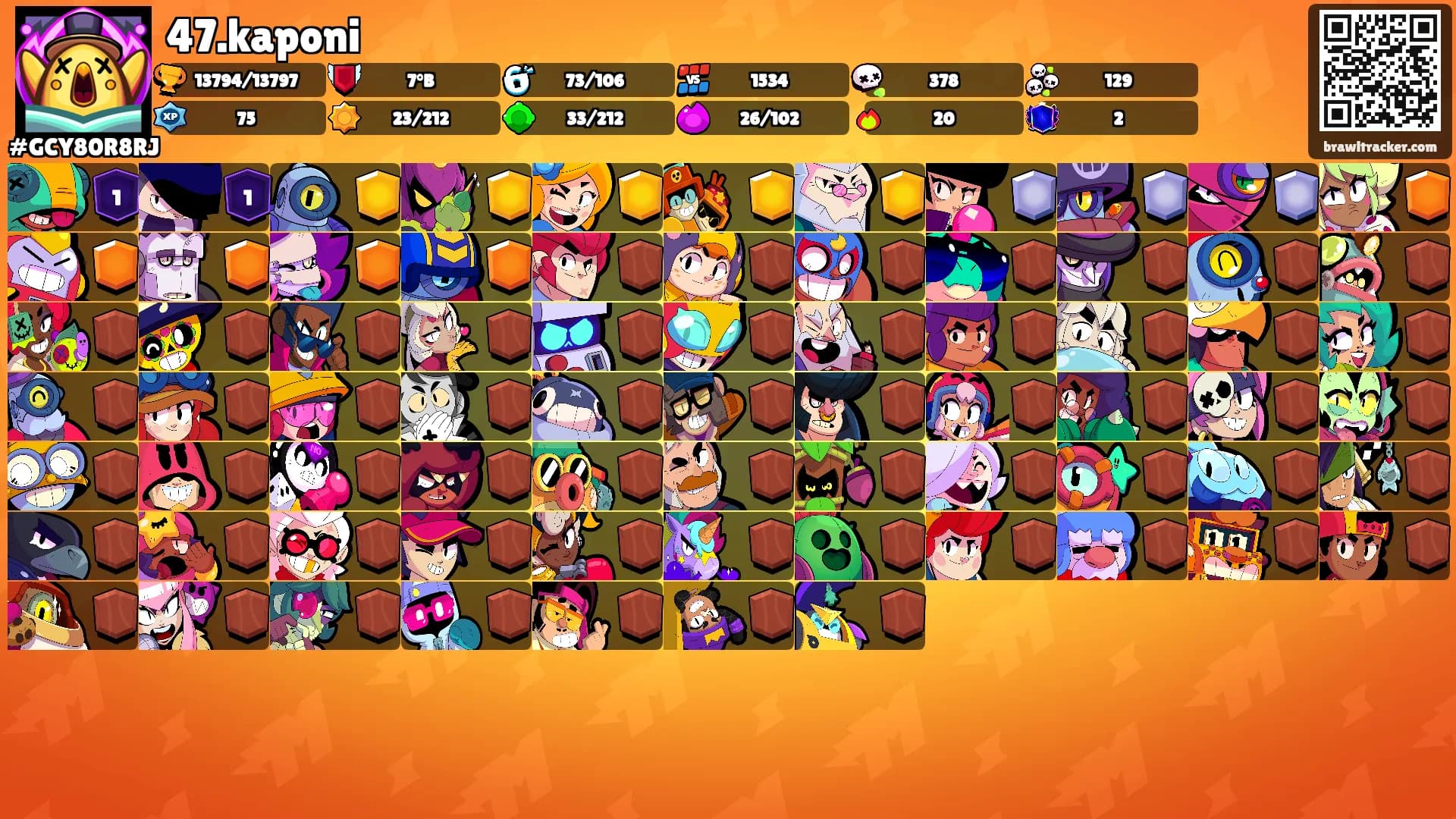 47.kaponi's Ranks