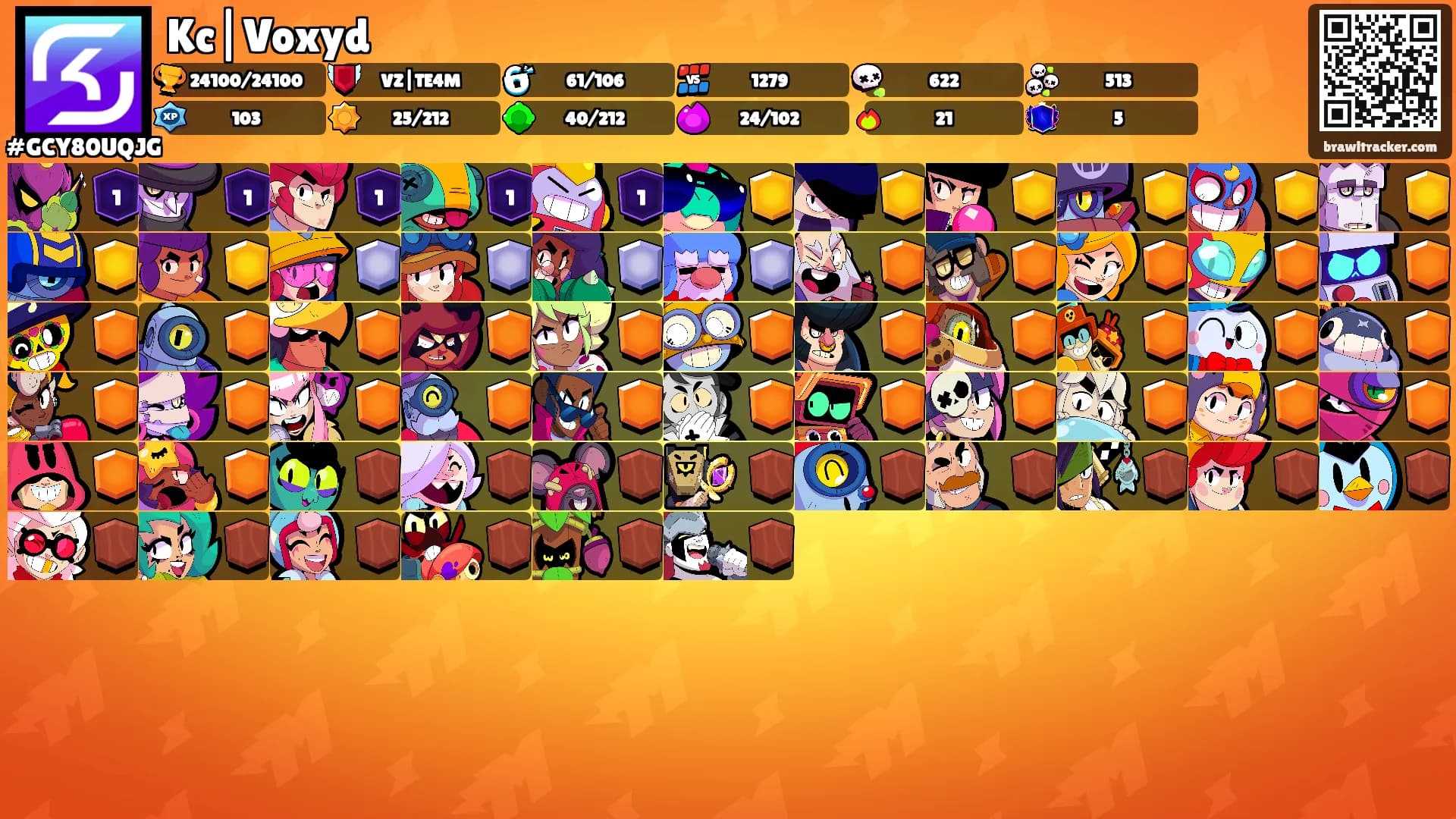 Kc|Voxyd's Ranks