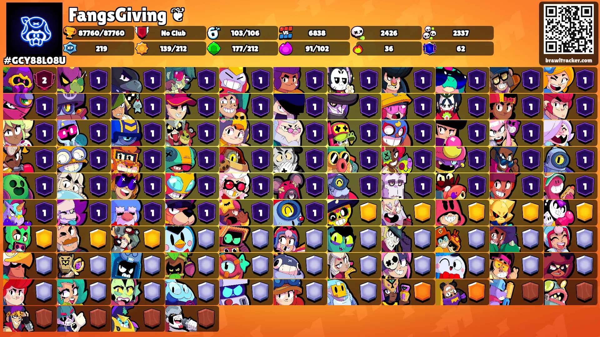 FangsGiving ❦'s Ranks