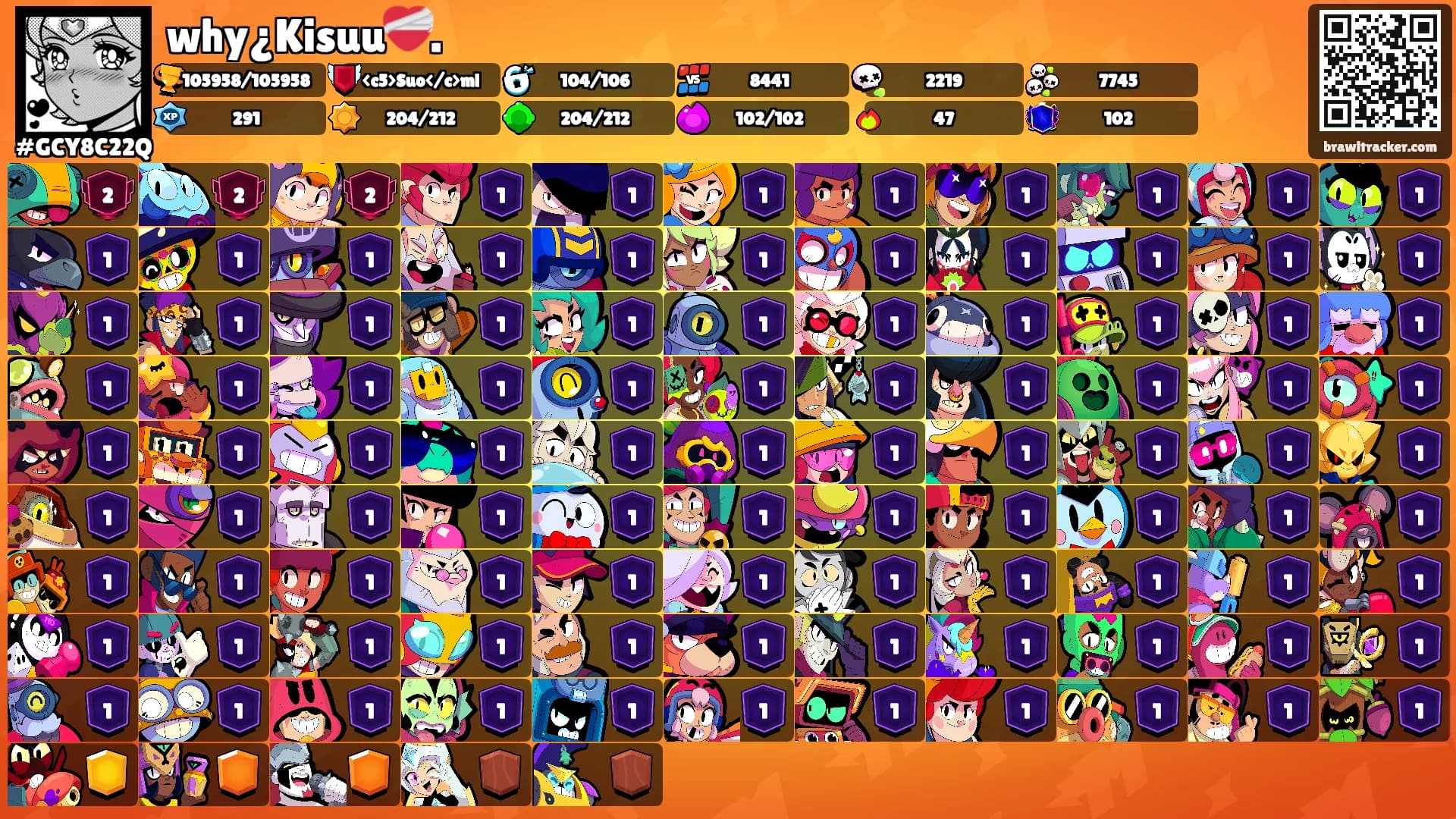 why¿Kisuu❤️‍🩹.'s Ranks
