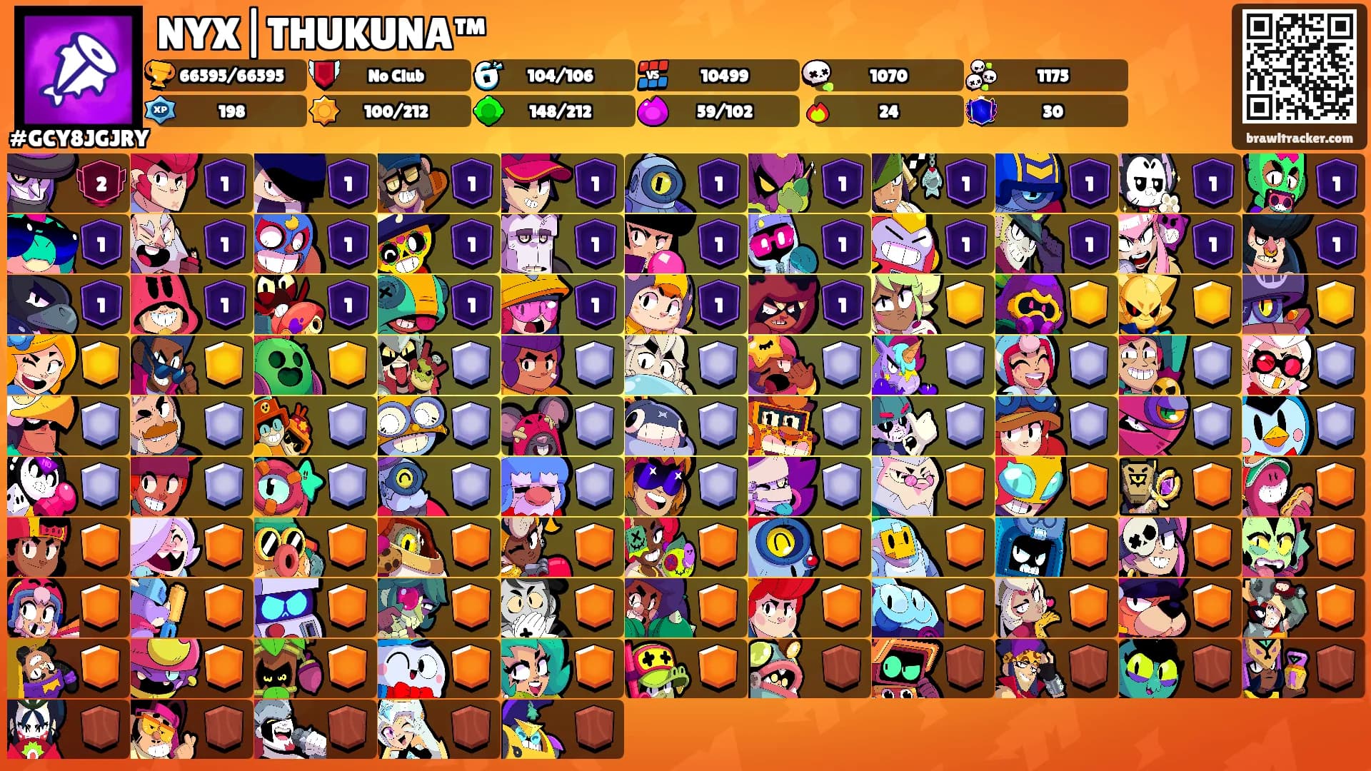 NYX|THUKUNA™'s Ranks