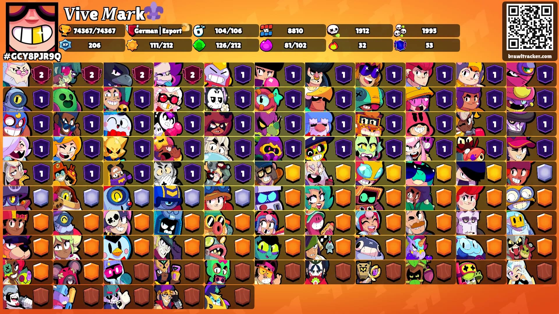 𝐕i𝐯e 𝑴a𝒓k⚜️'s Ranks