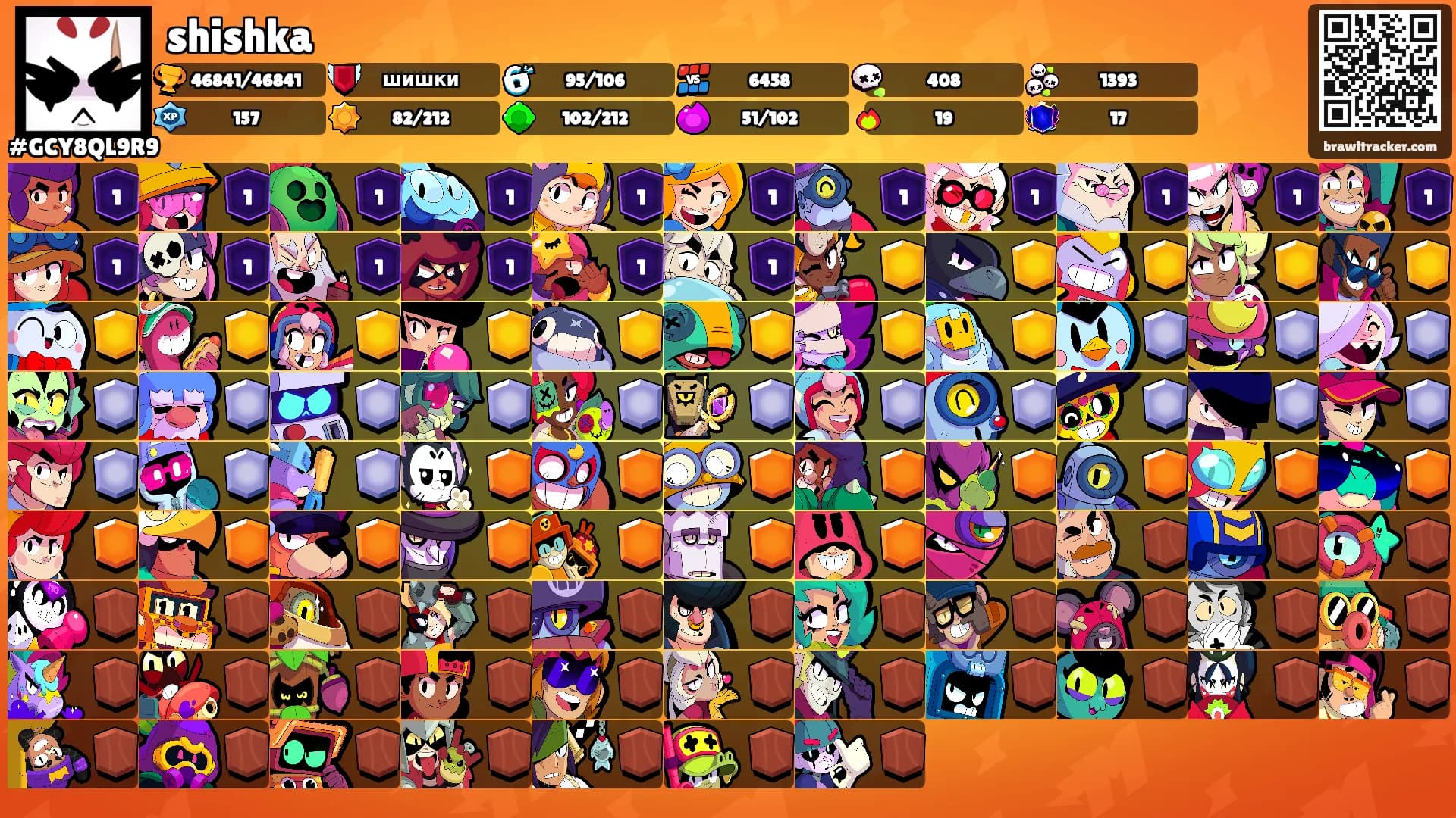 shishka's Ranks