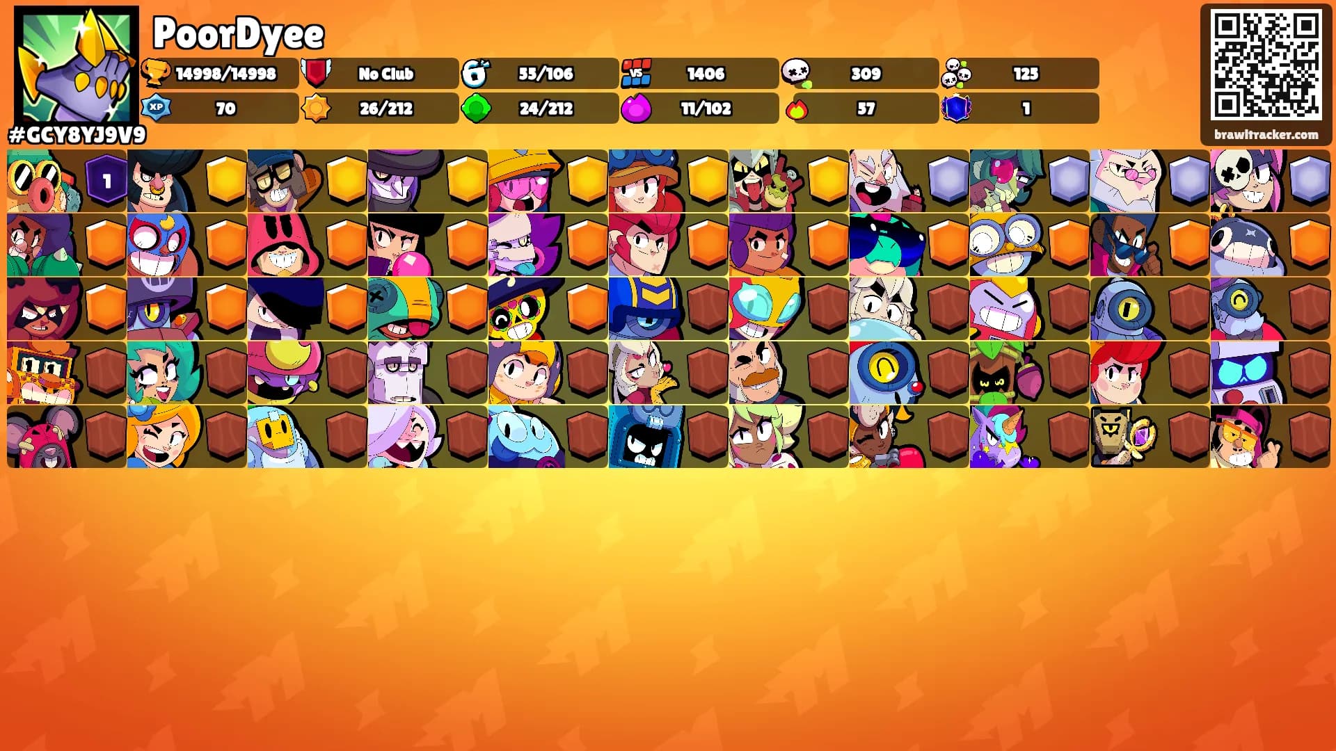 PoorDyee's Ranks