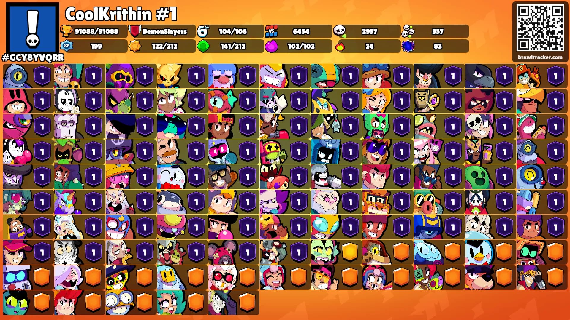 CoolKrithin #1's Ranks