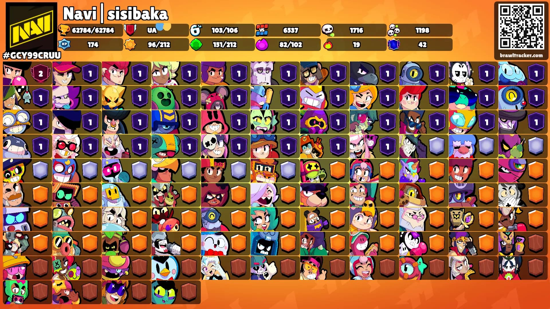 Navi|sisibaka's Ranks