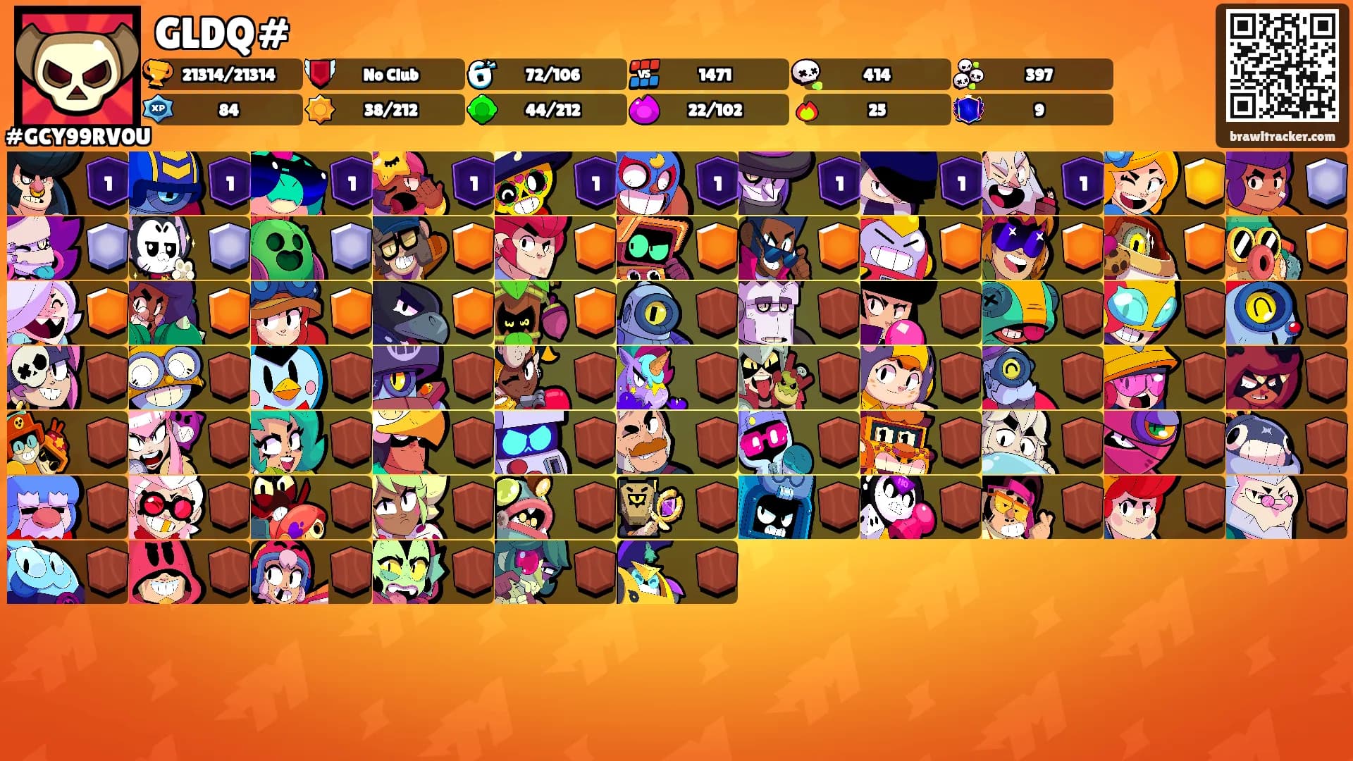 GLDQ#'s Ranks