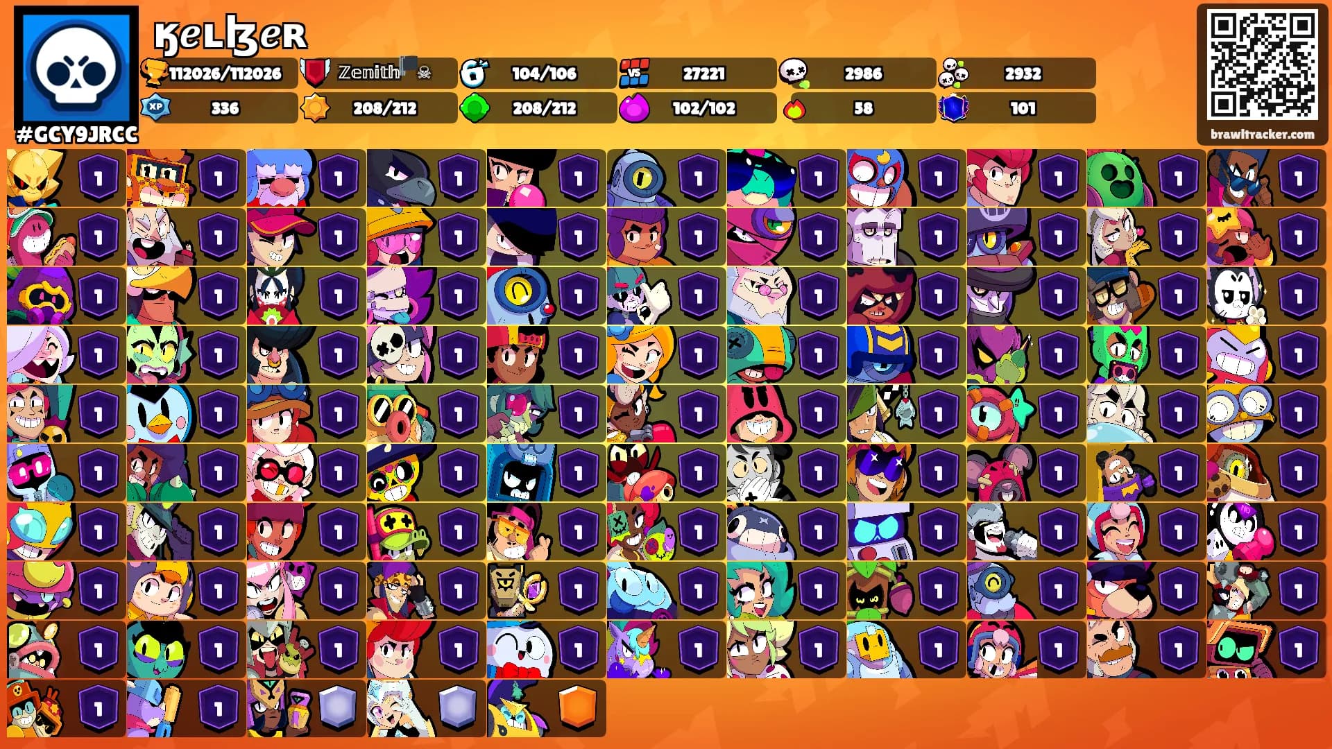 ӄ𝒆ʟɮ𝒆ʀ's Ranks