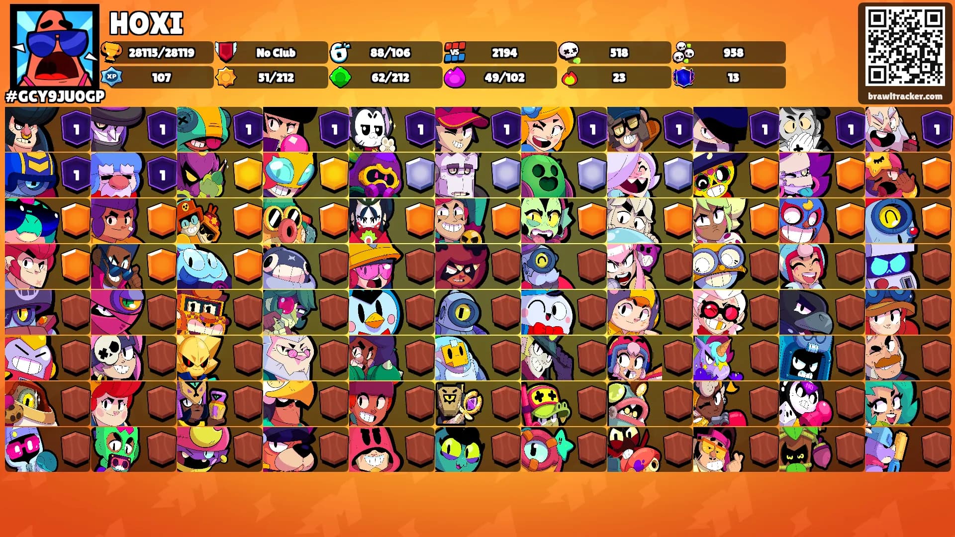 HOXI's Ranks