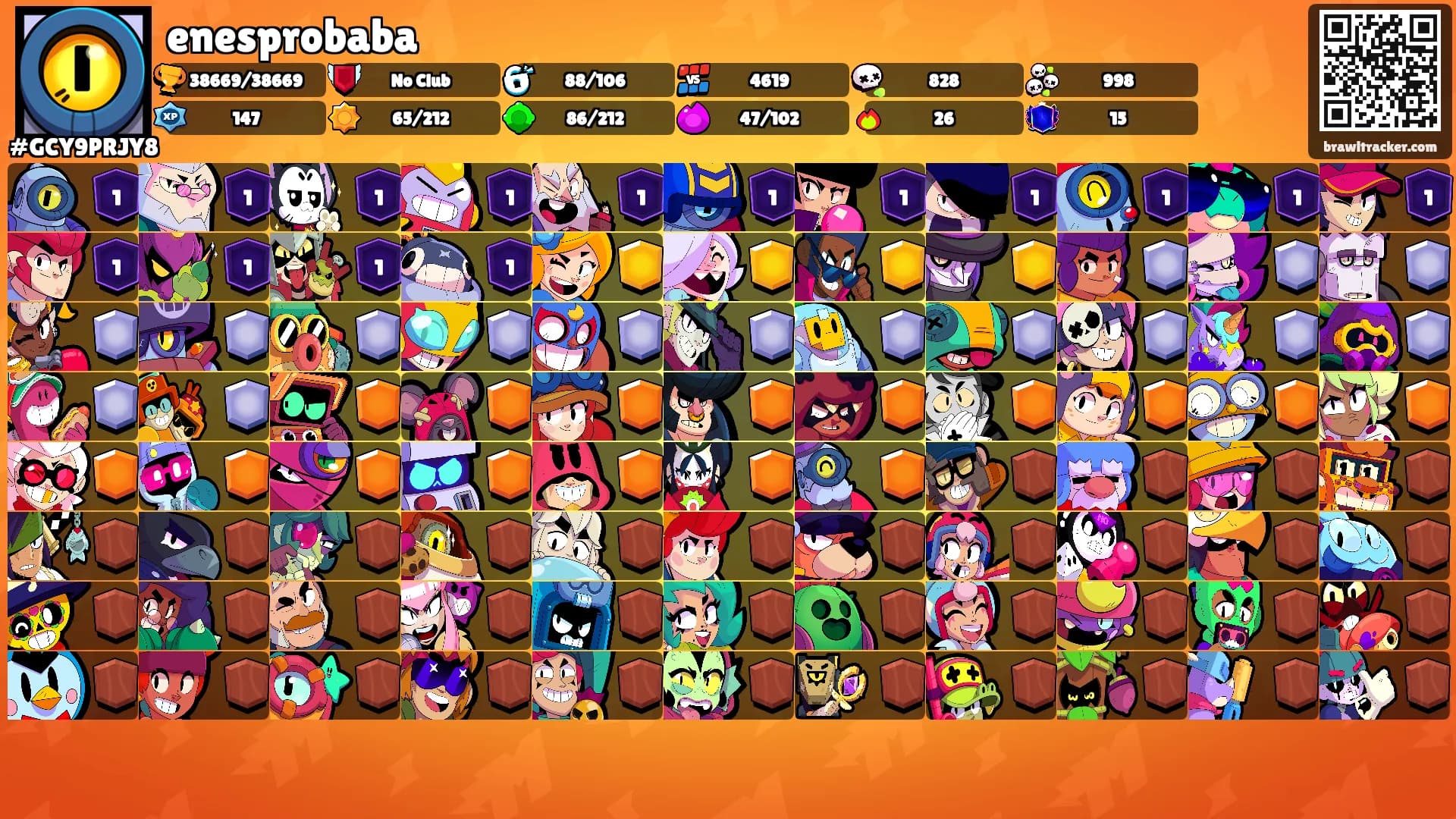 enesprobaba's Ranks