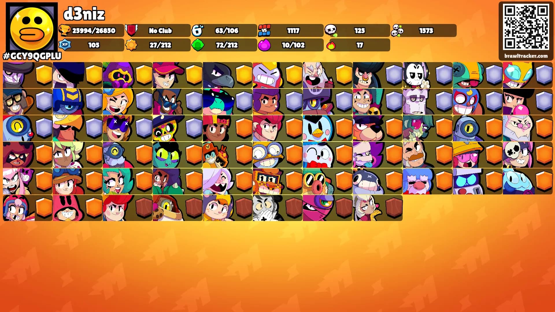 d3niz's Ranks