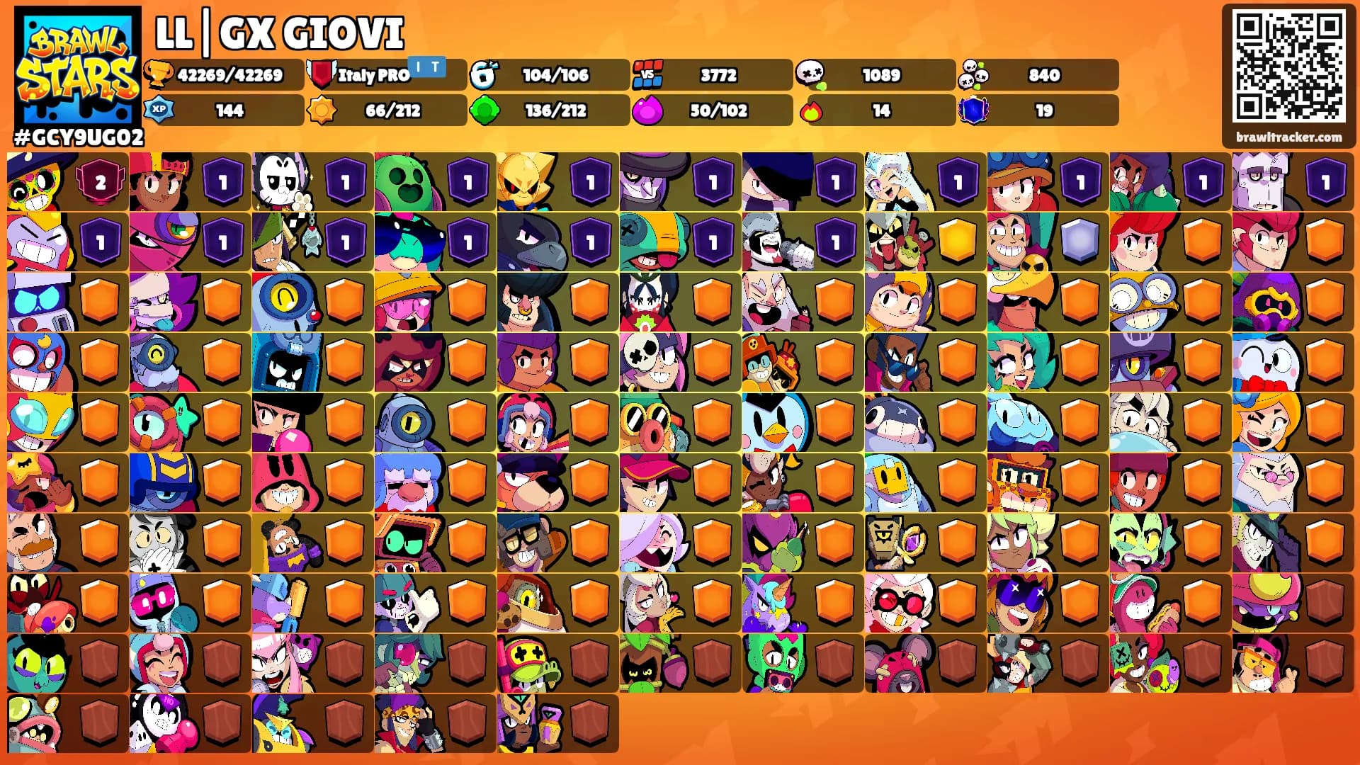 LL|GX GIOVI's Ranks