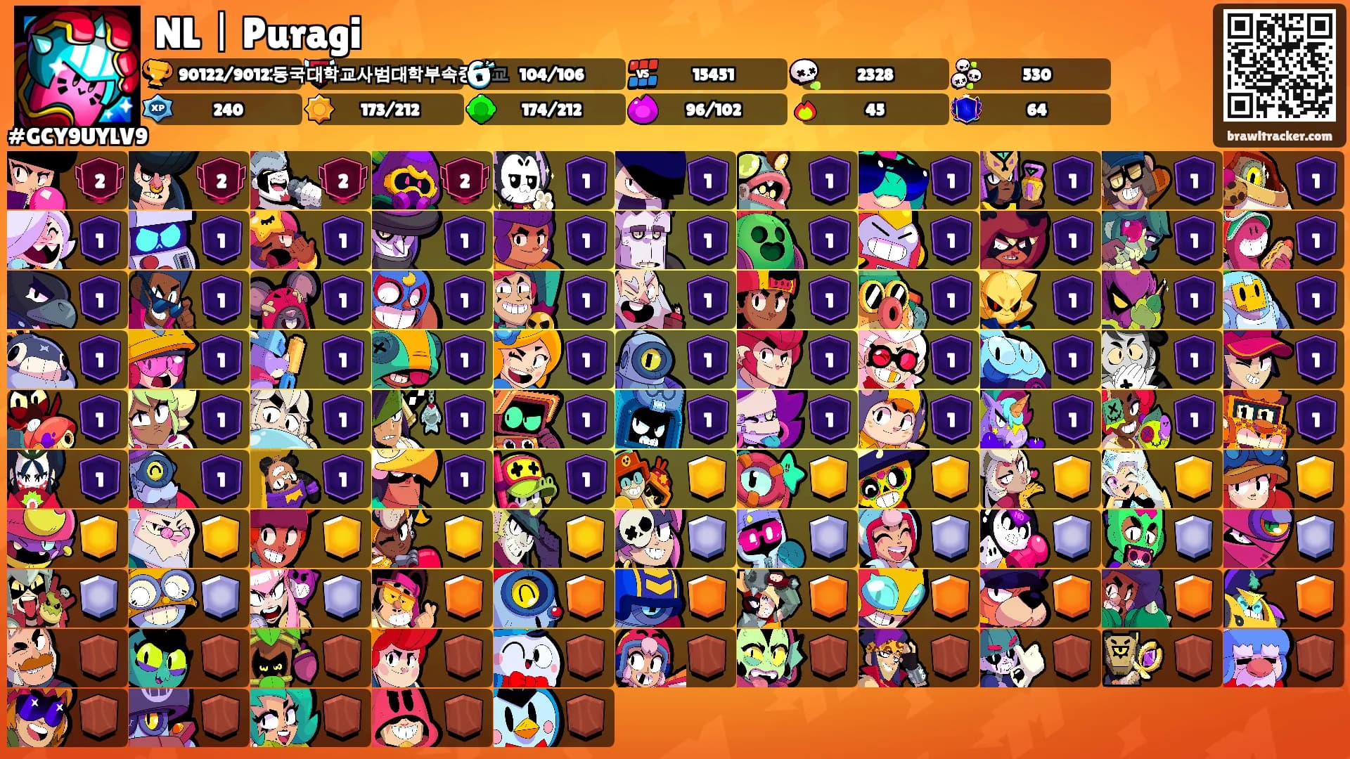 NLㅣPuragi's Ranks