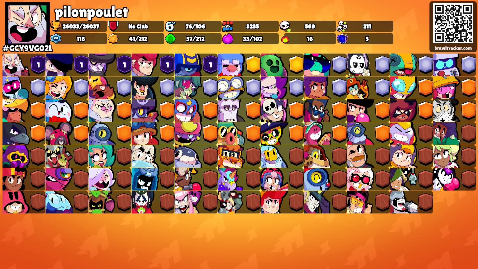 pilonpoulet's Ranks