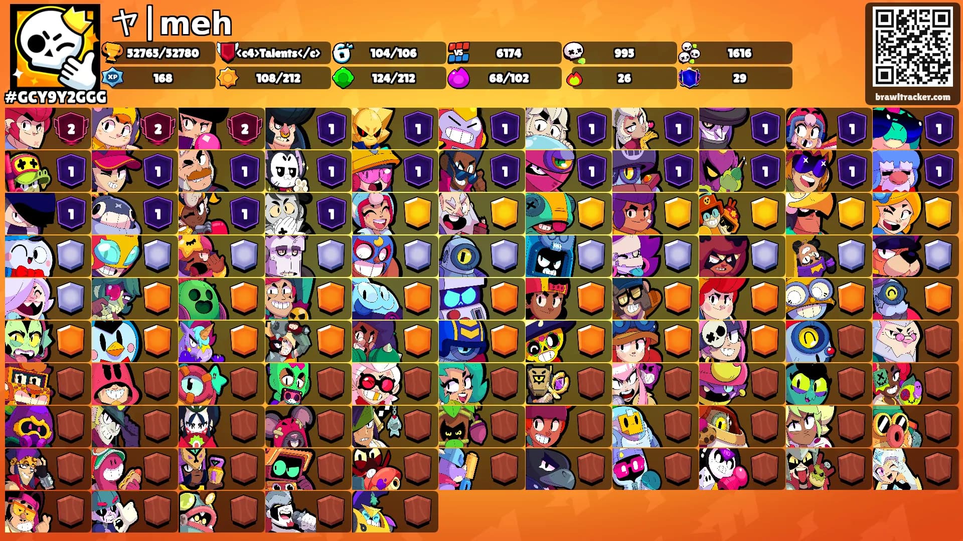 ヤ|𝗺𝗲𝗵's Ranks