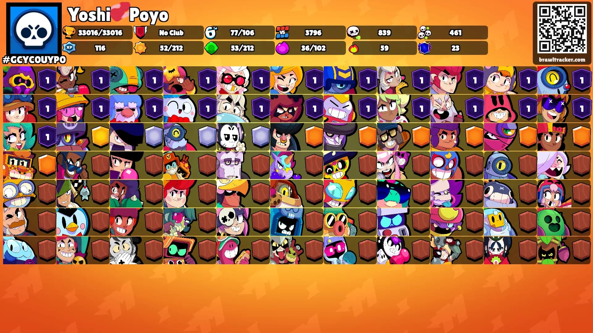 Yoshi💞Poyo's Ranks