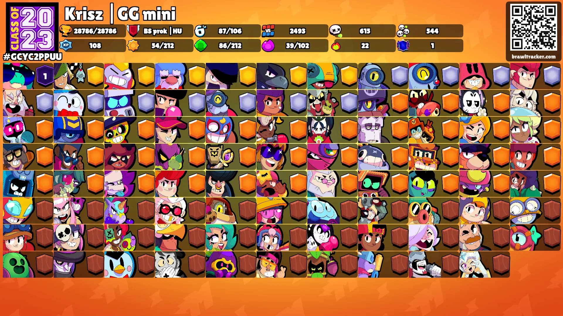Krisz |GG mini's Ranks