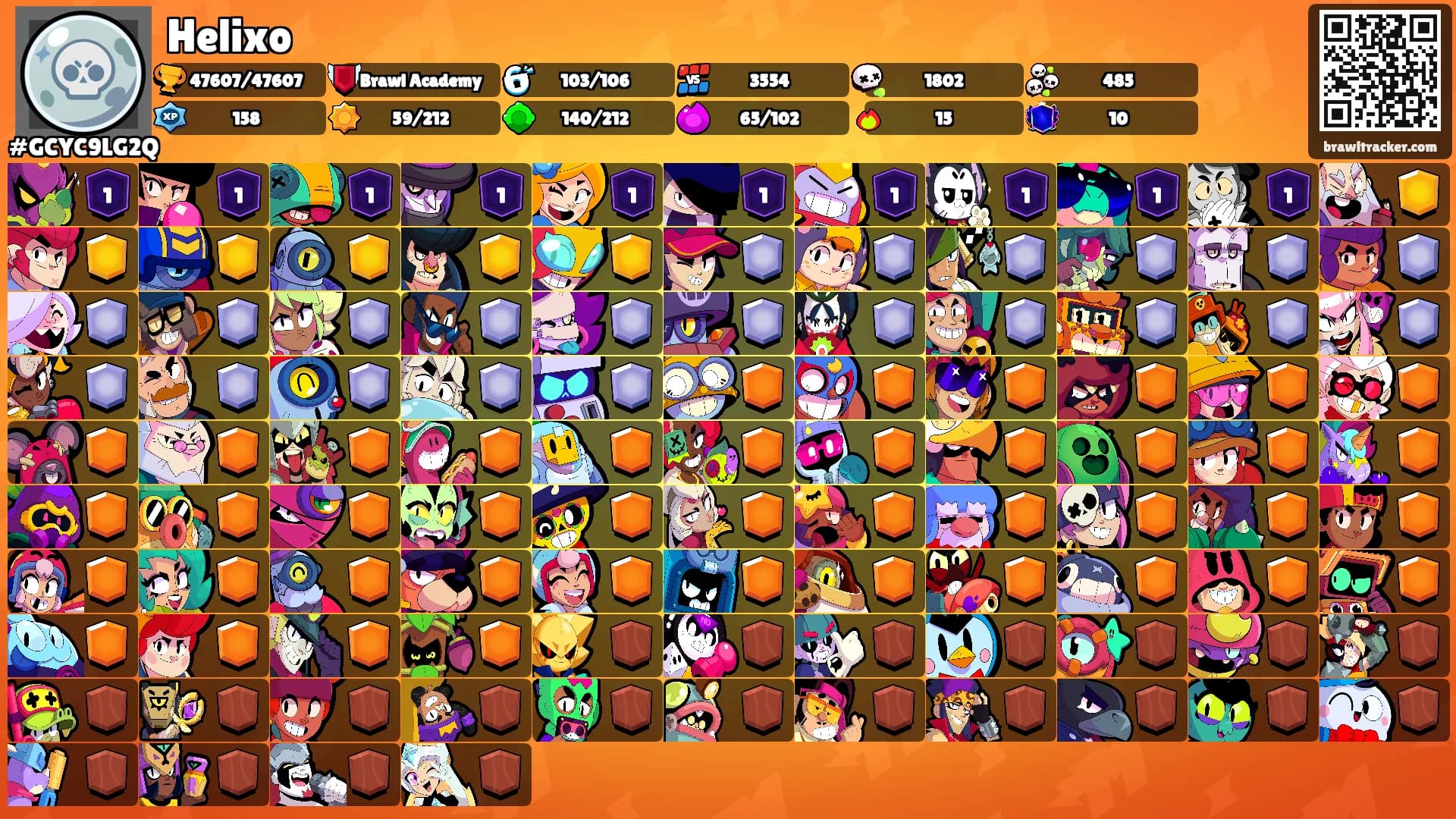 Helixo's Ranks