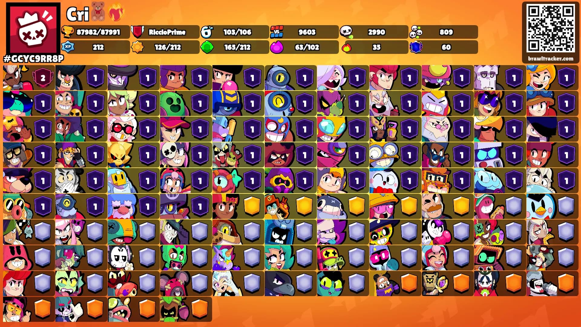 Cri🧸❤️‍🔥's Ranks