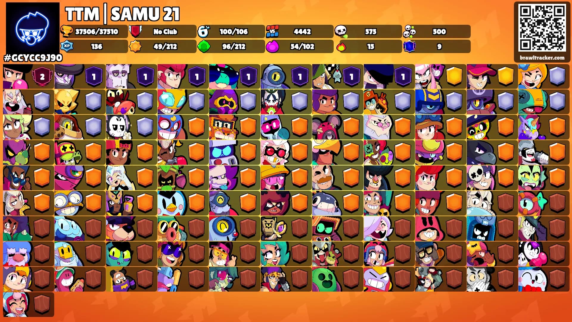 TTM|SAMU 21's Ranks