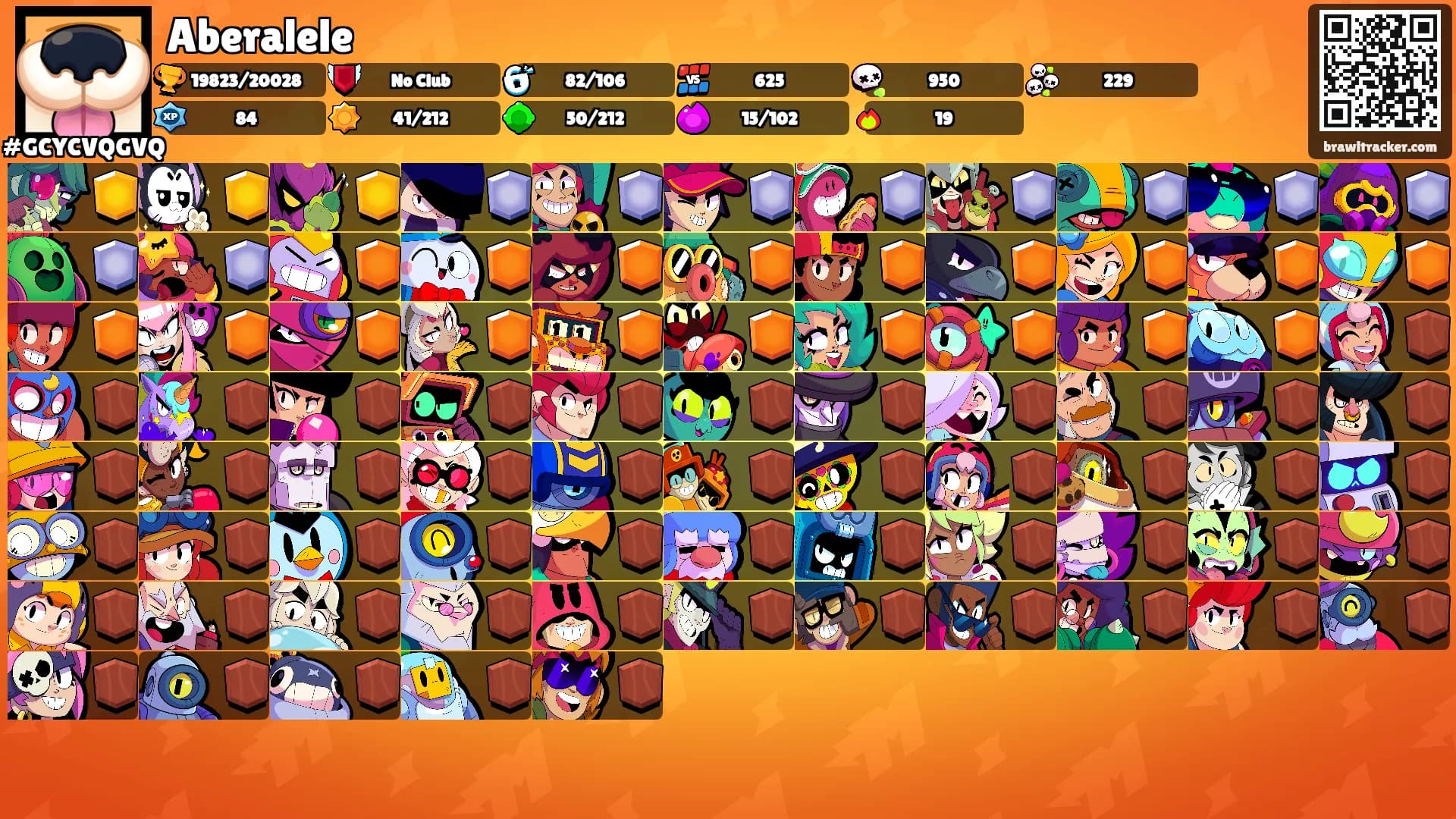 Aberalele's Ranks