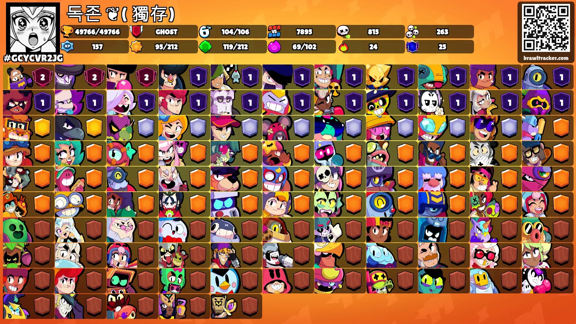 독존 ❦( 獨存)'s Ranks