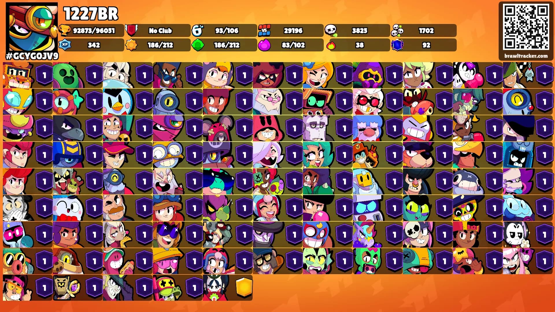 1227BR's Ranks