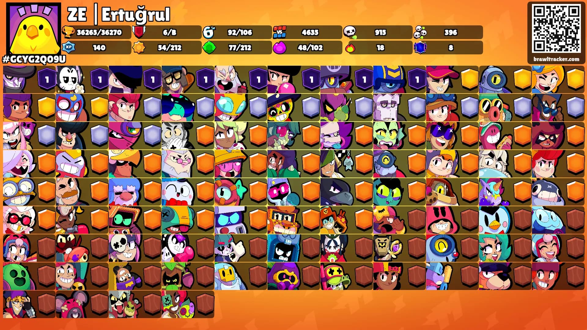 ZE |Ertuğrul⚡️'s Ranks