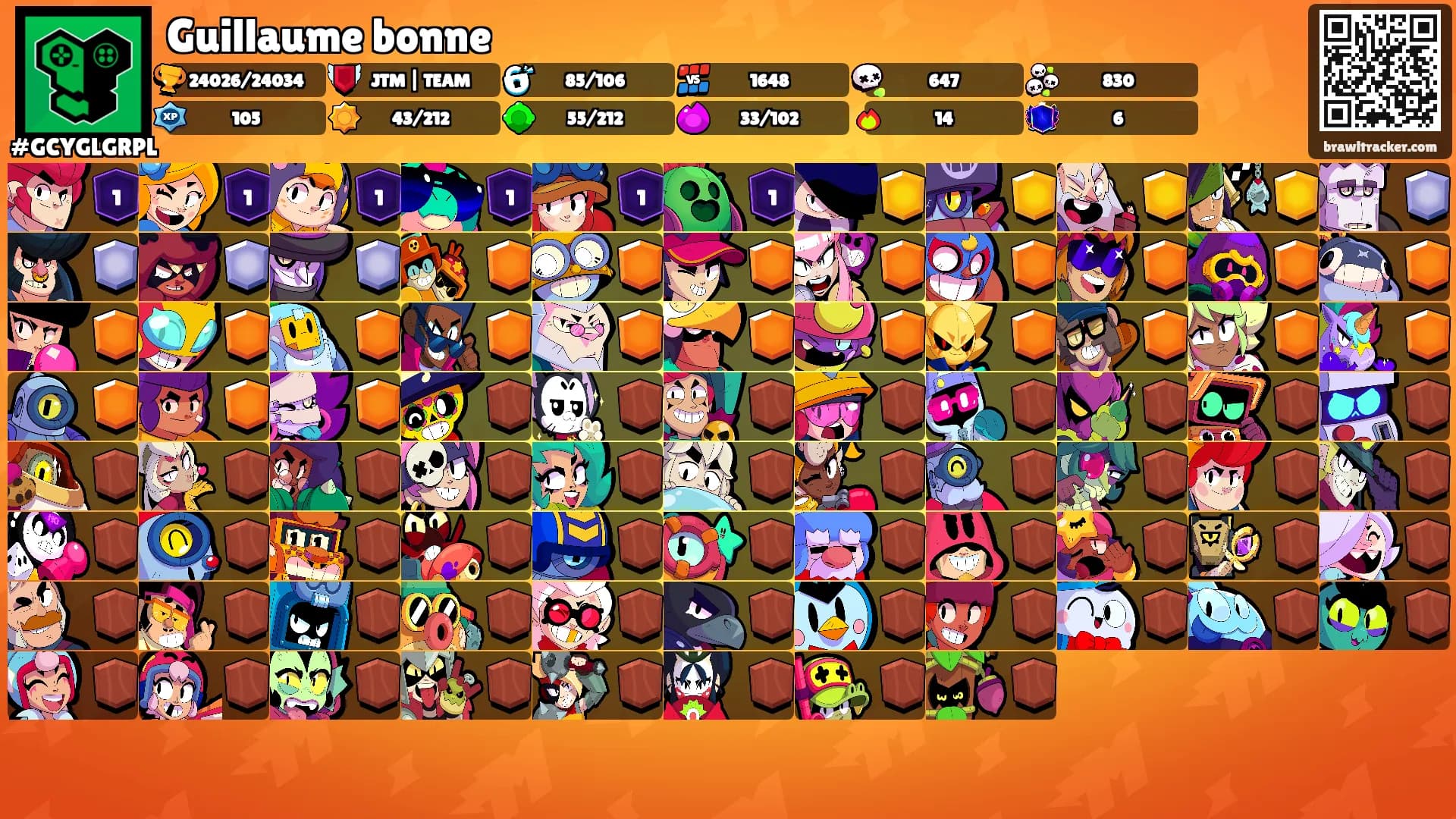 Guillaume bonne's Ranks